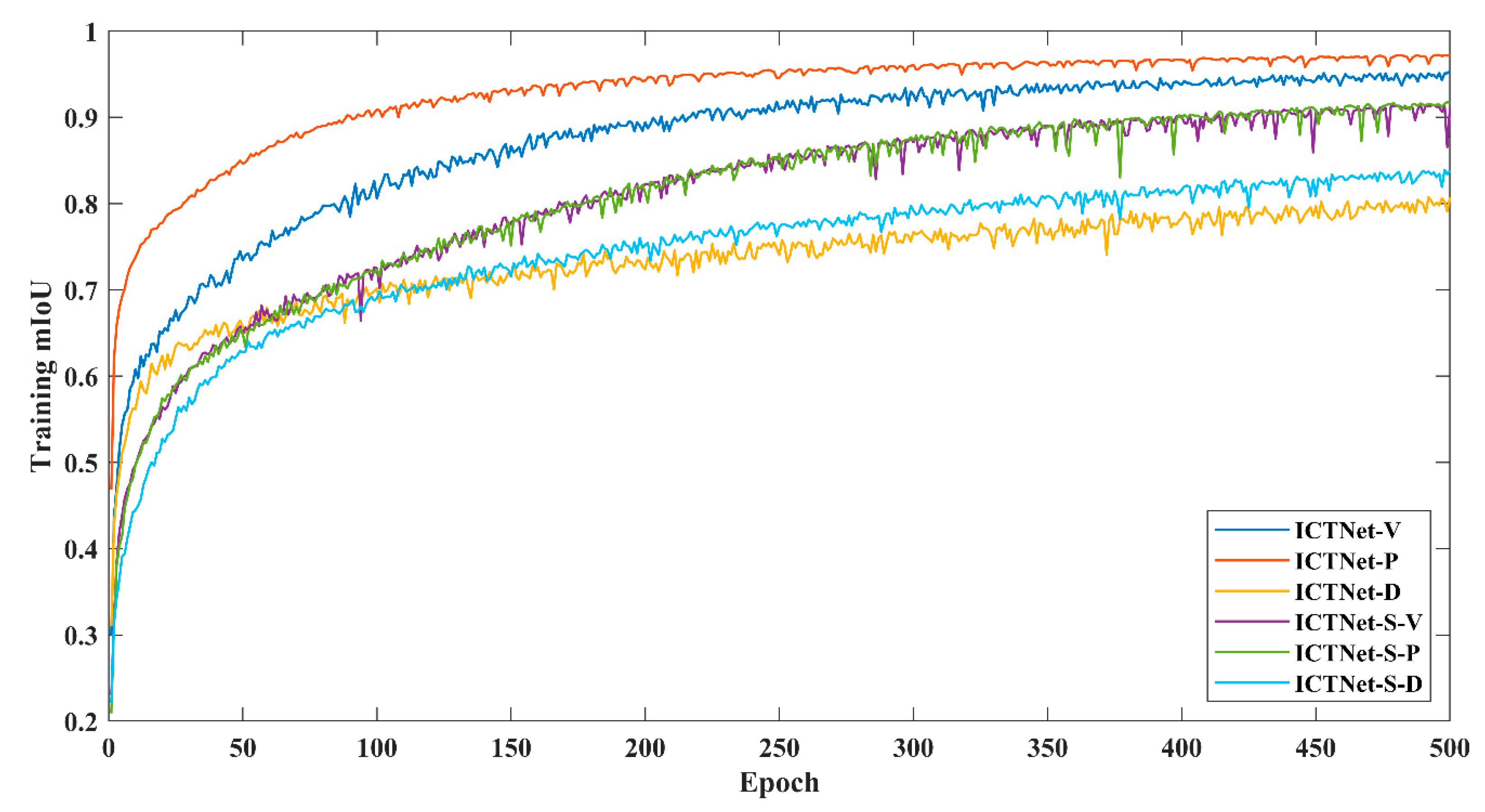 Remotesensing 14 04065 g0a2