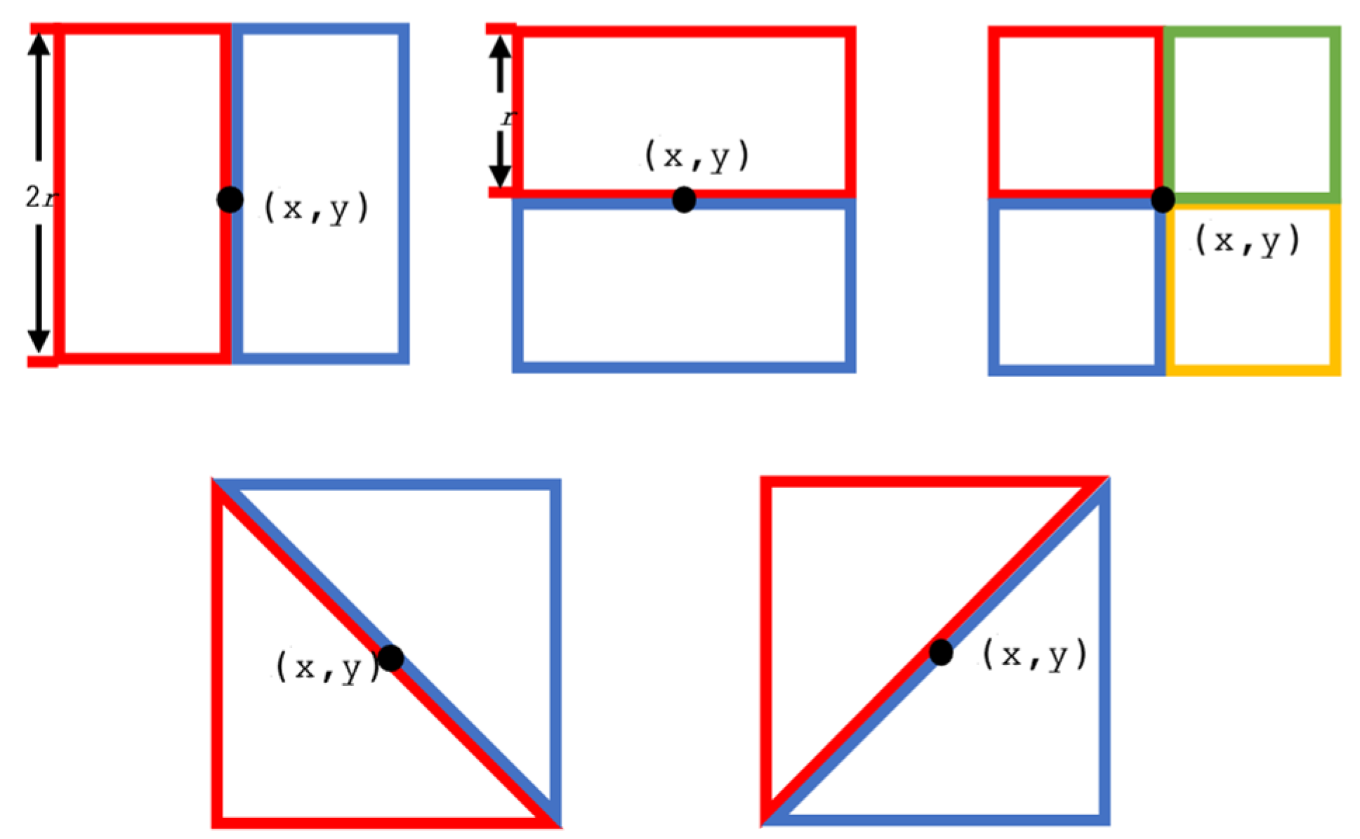 Remotesensing 14 04070 g002