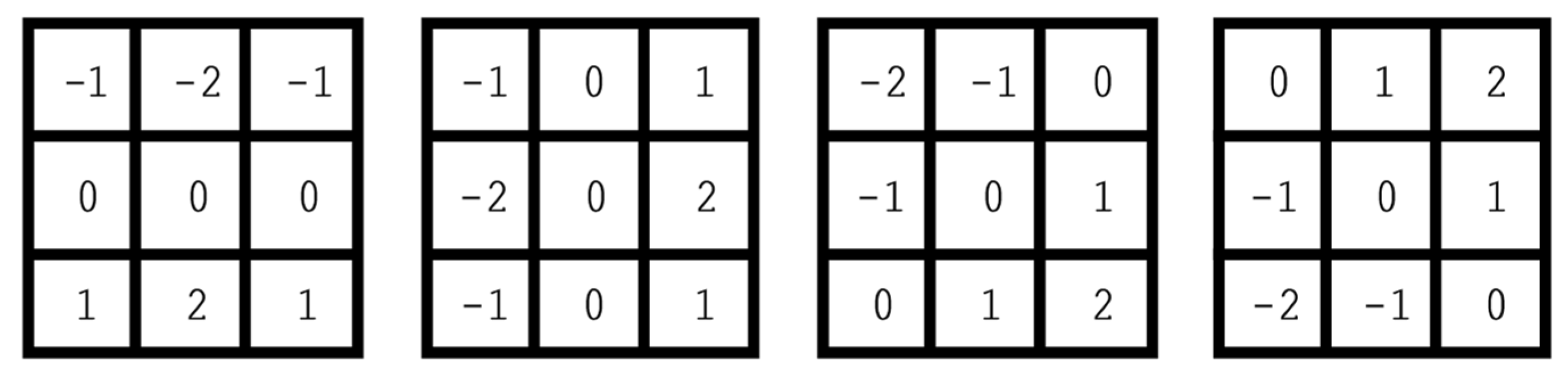 Remotesensing 14 04070 g003