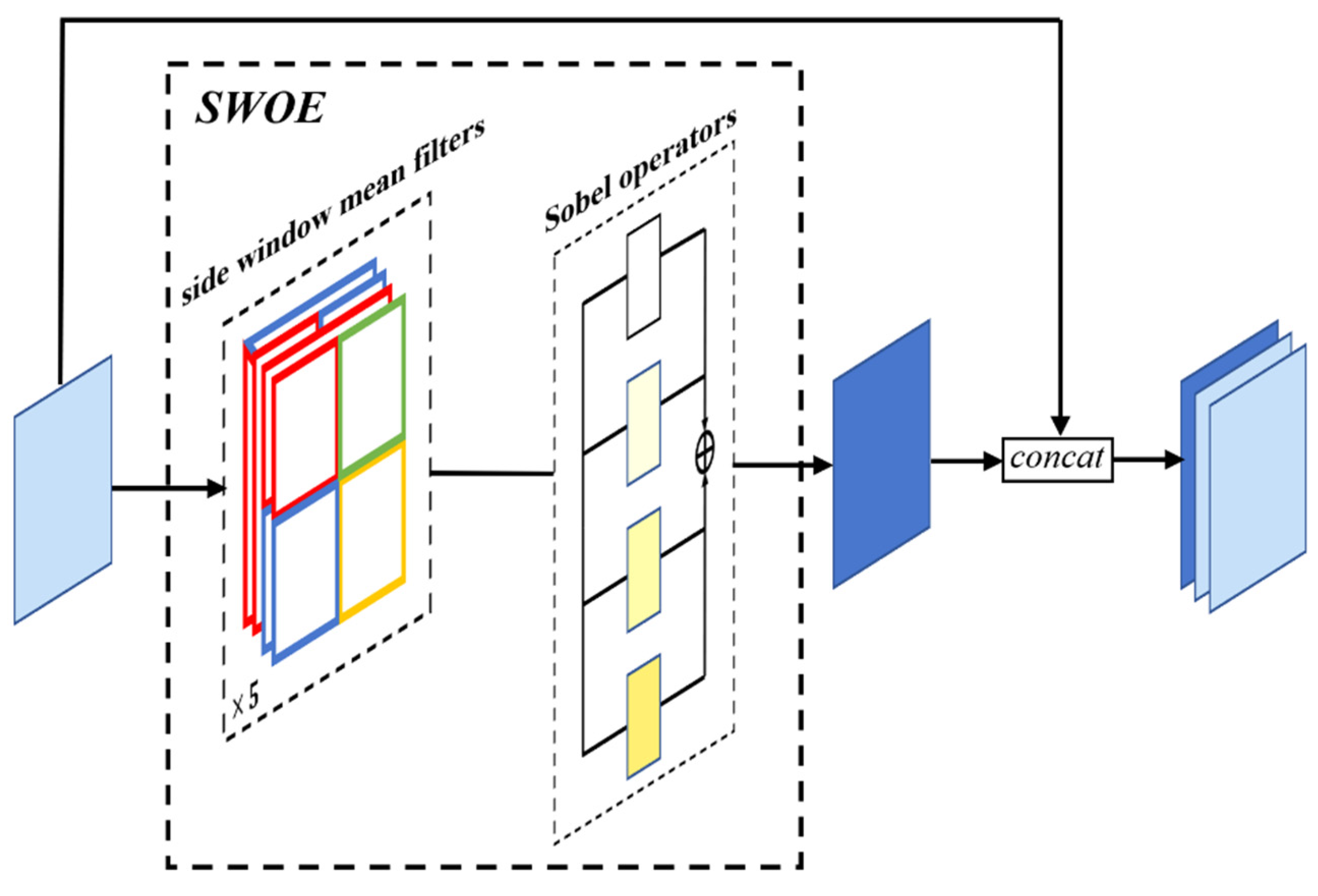 Remotesensing 14 04070 g004