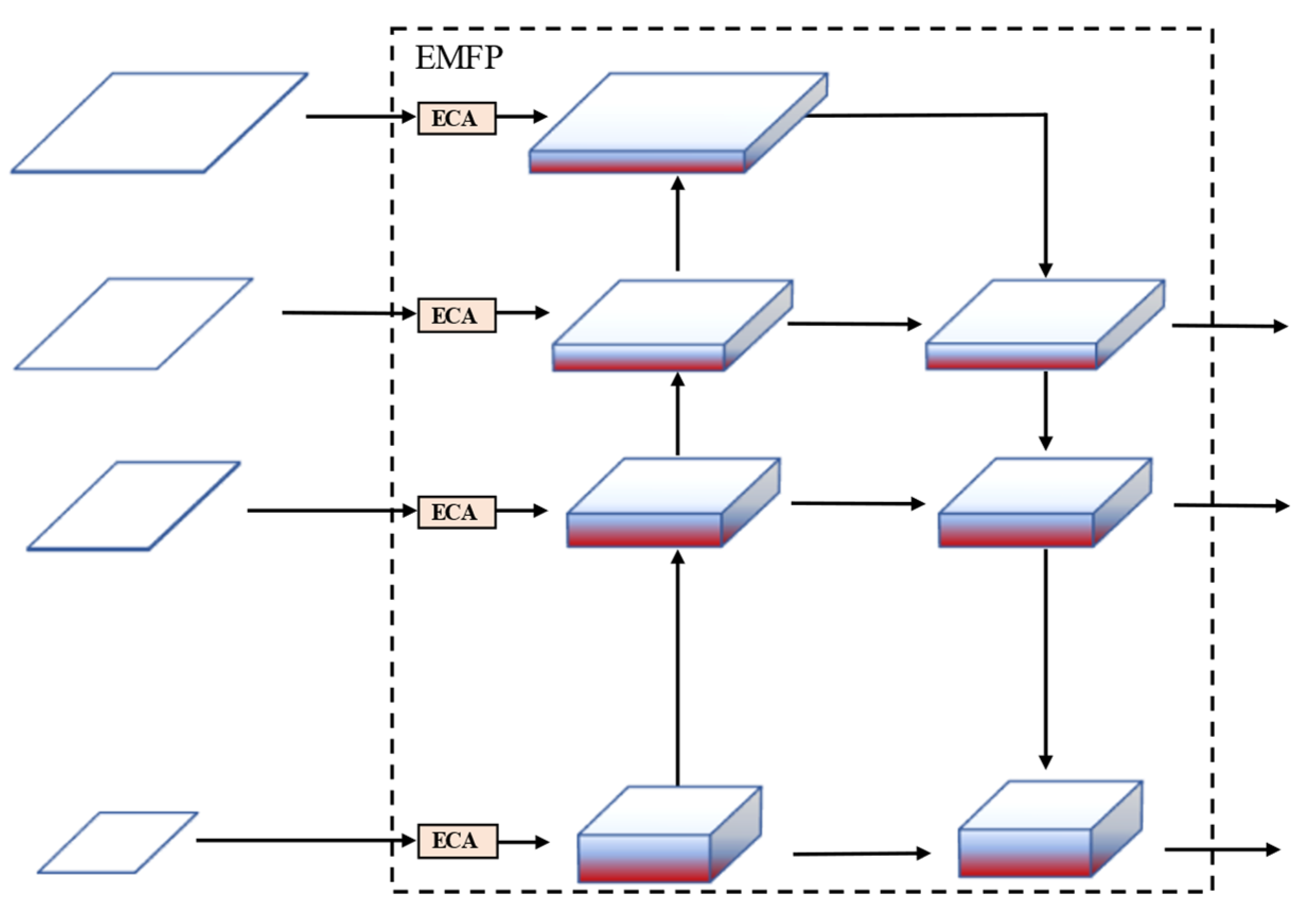 Remotesensing 14 04070 g008