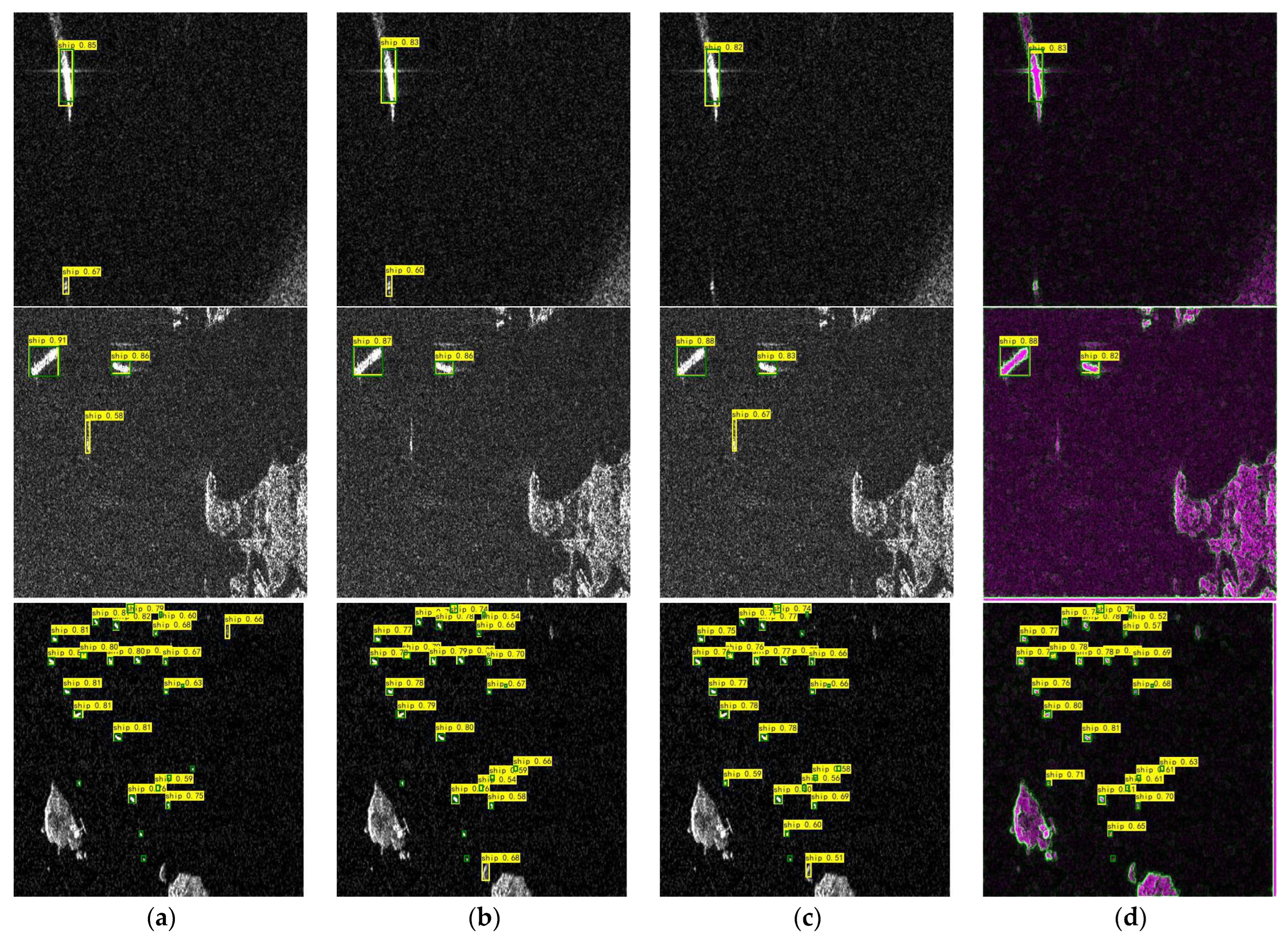 Remotesensing 14 04070 g010b