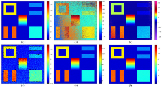 Remotesensing 14 04071 g005 550