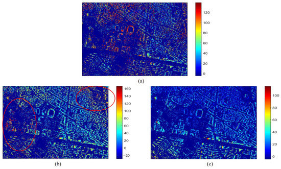 Remotesensing 14 04071 g009 550