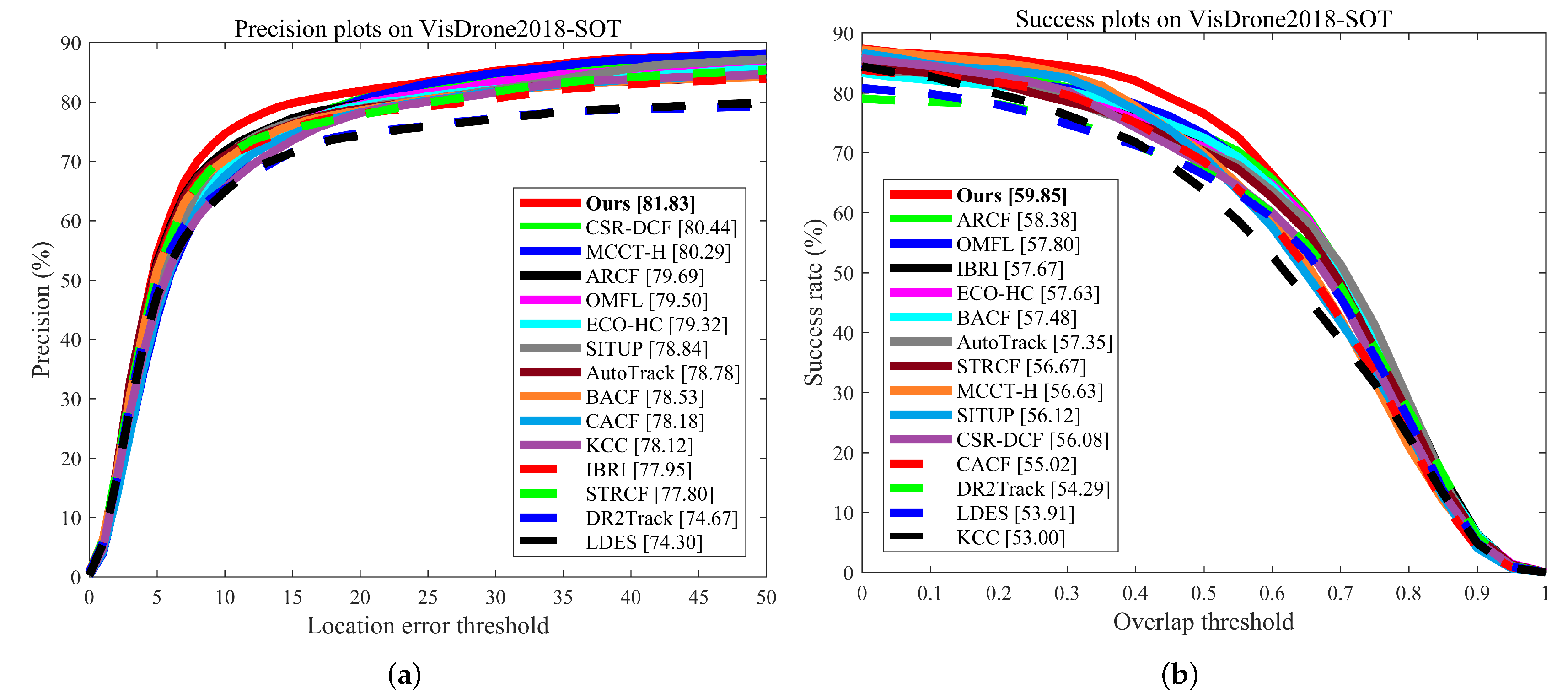 Remotesensing 14 04073 g006 Remotesensing 14 04073 g006