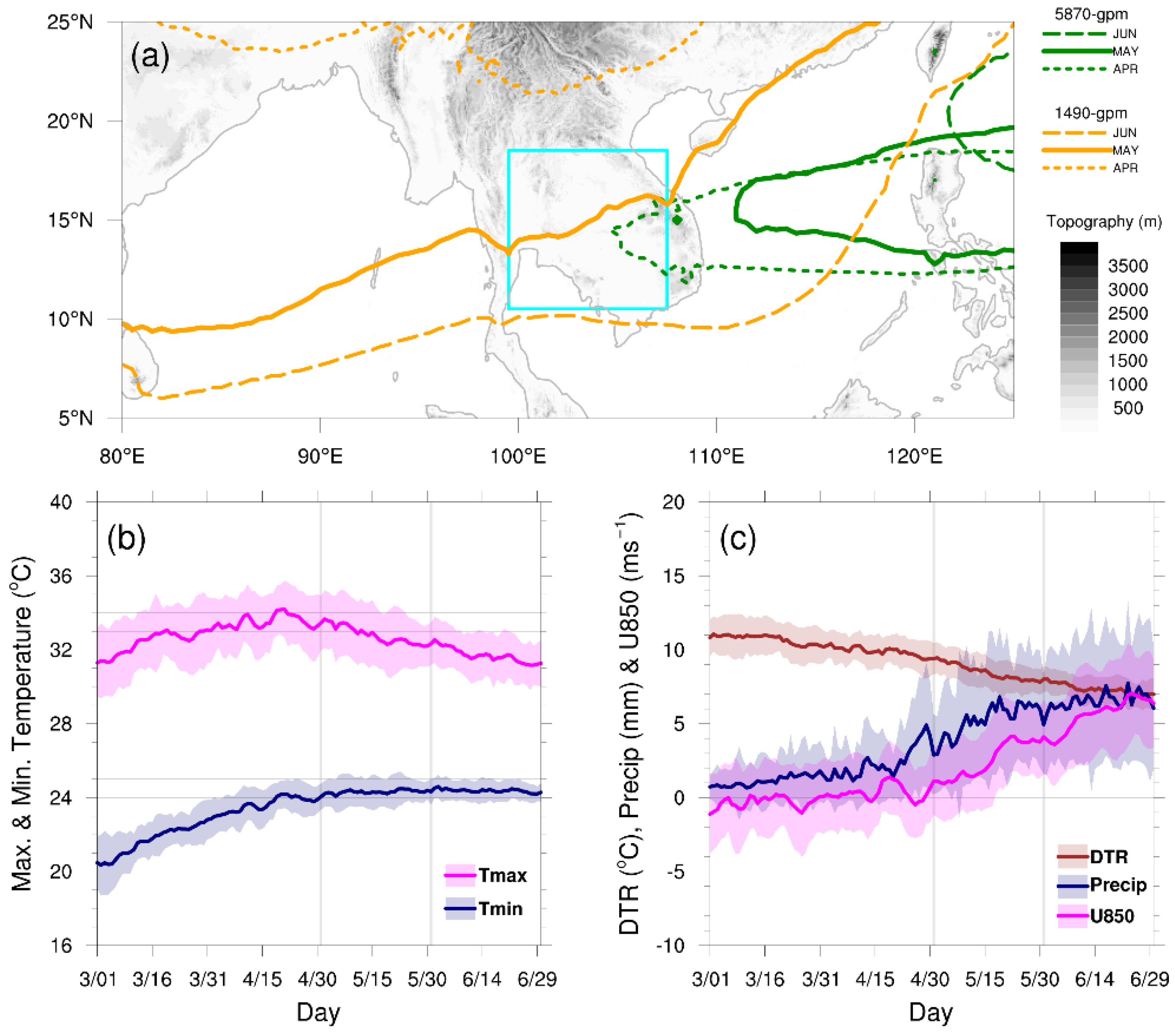 Remotesensing 14 04077 g001