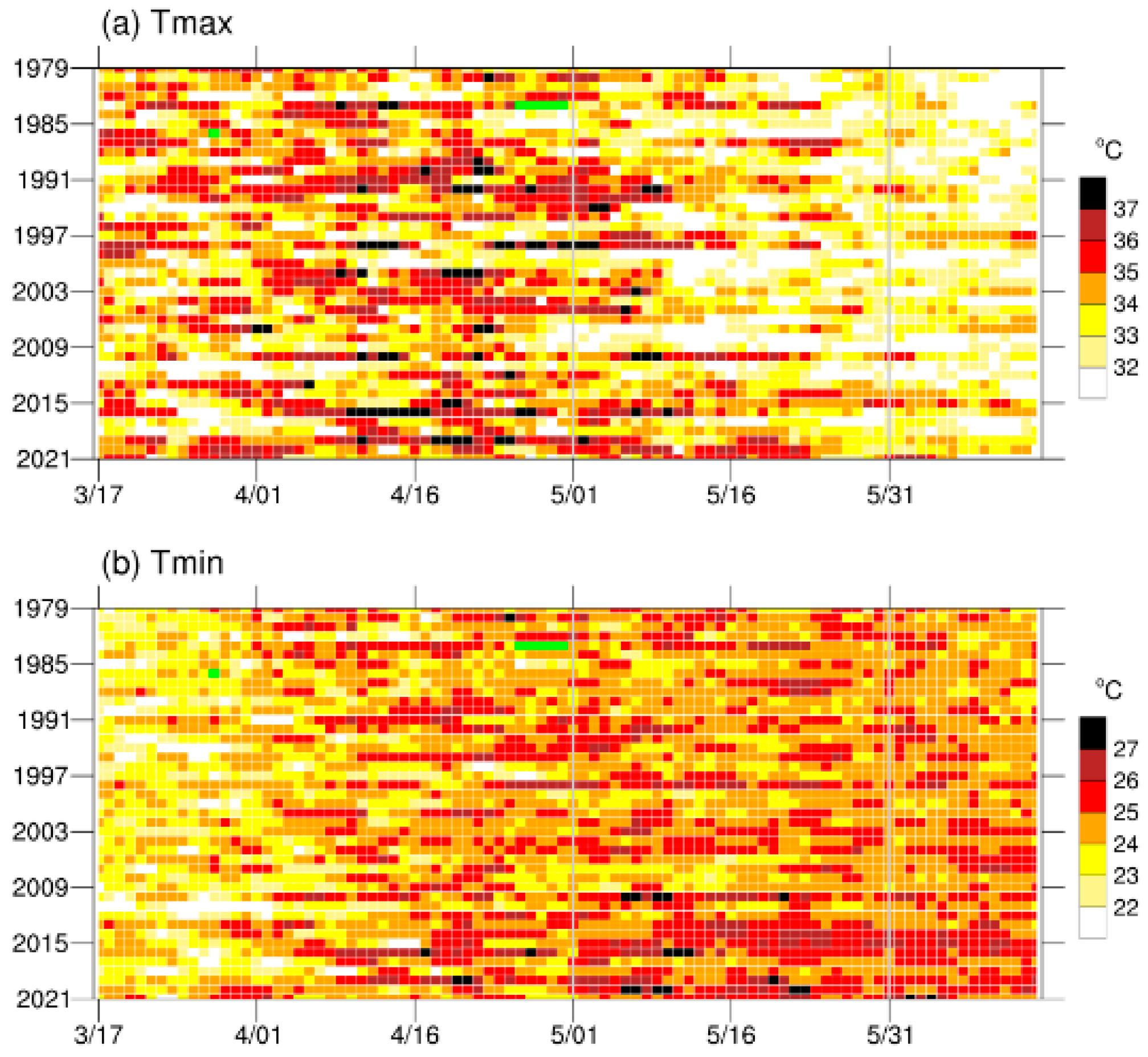 Remotesensing 14 04077 g002