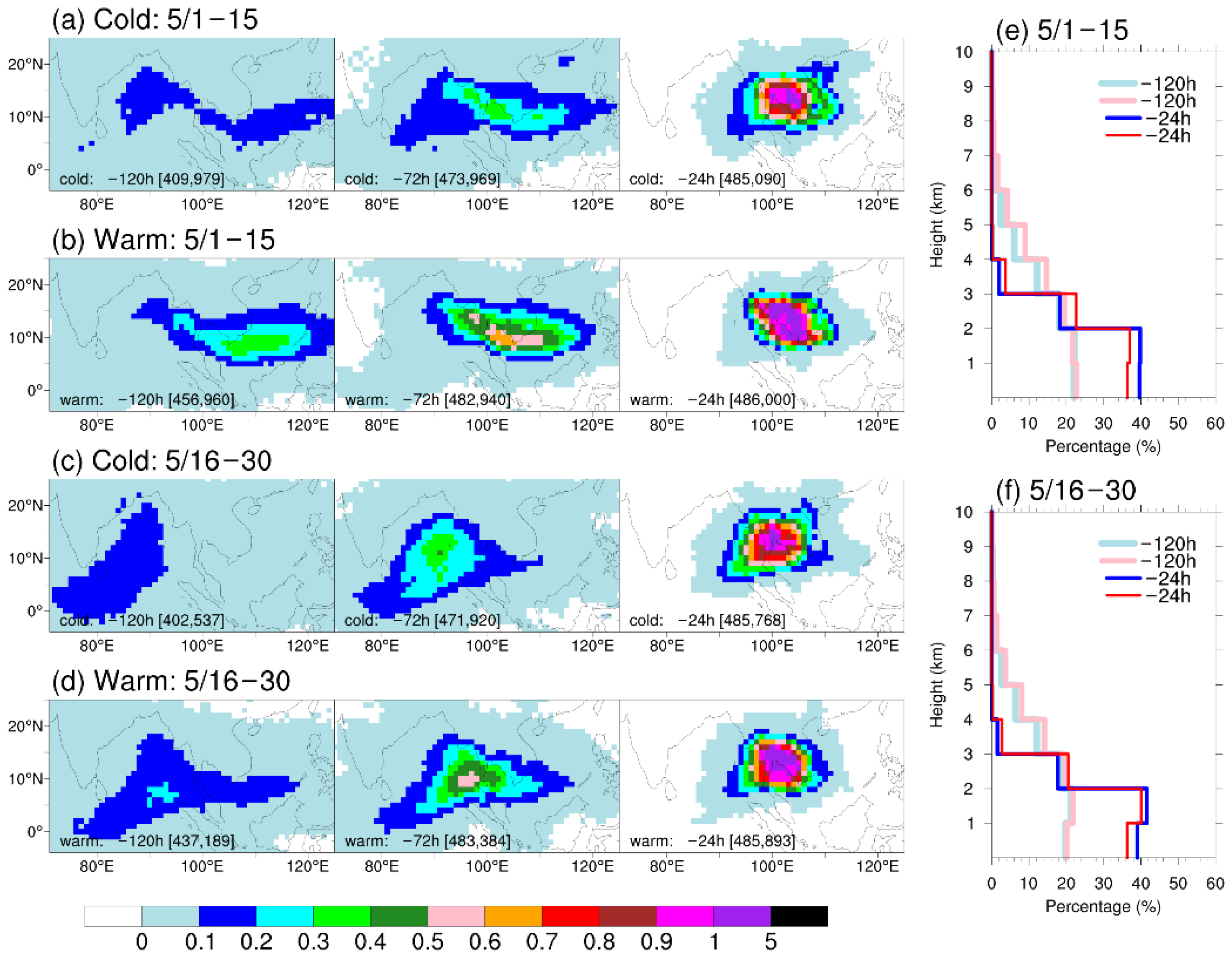 Remotesensing 14 04077 g011