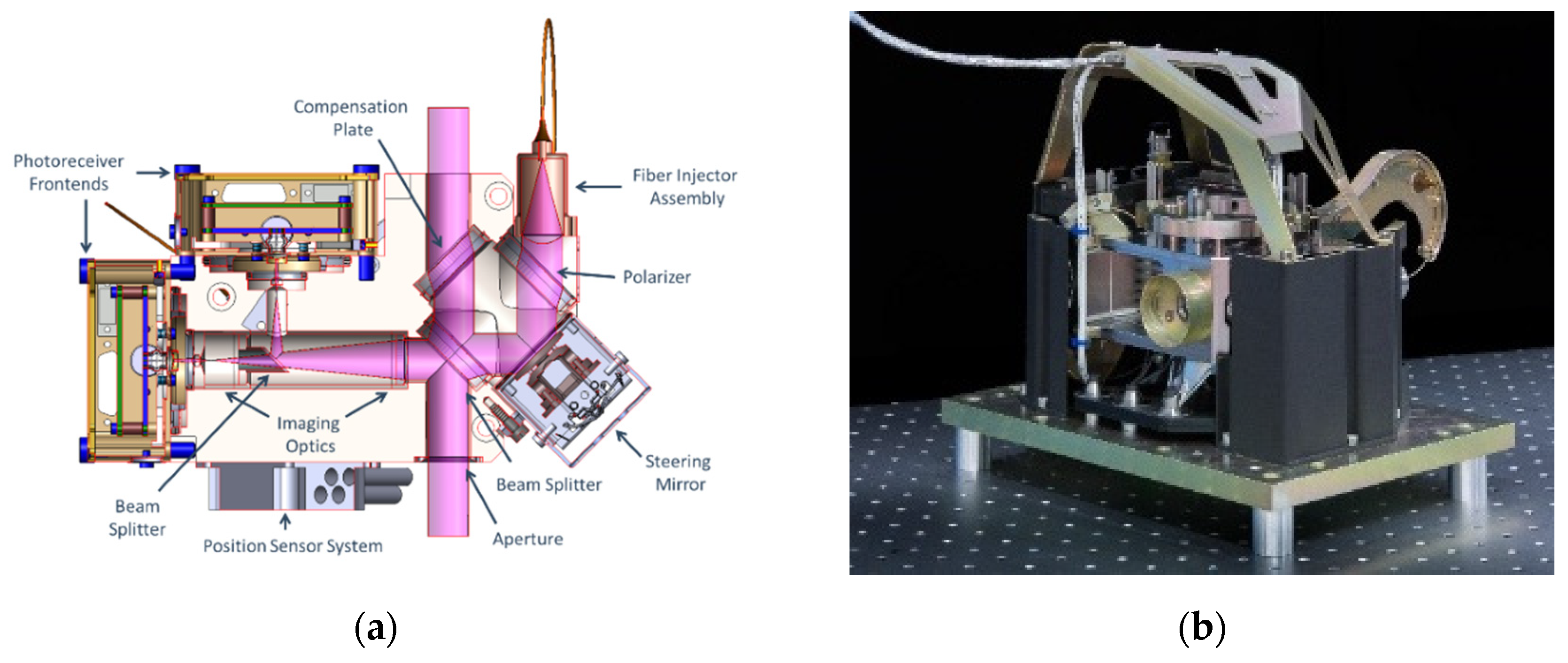 Remotesensing 14 04089 g008