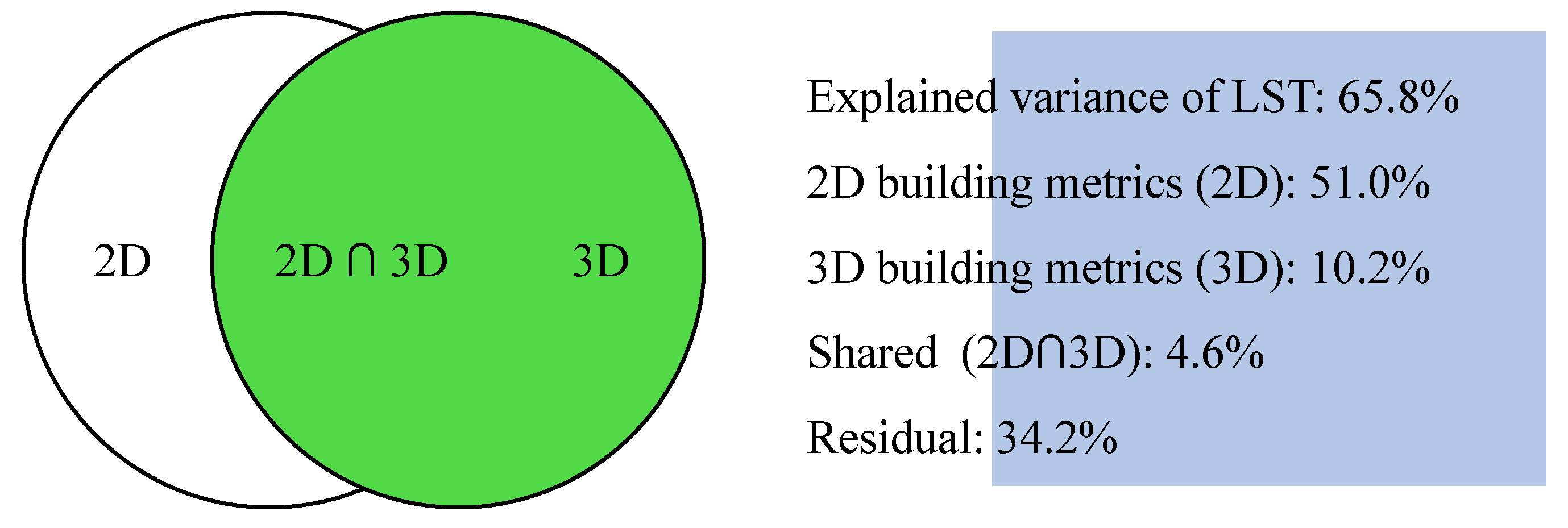 Remotesensing 14 04098 g004