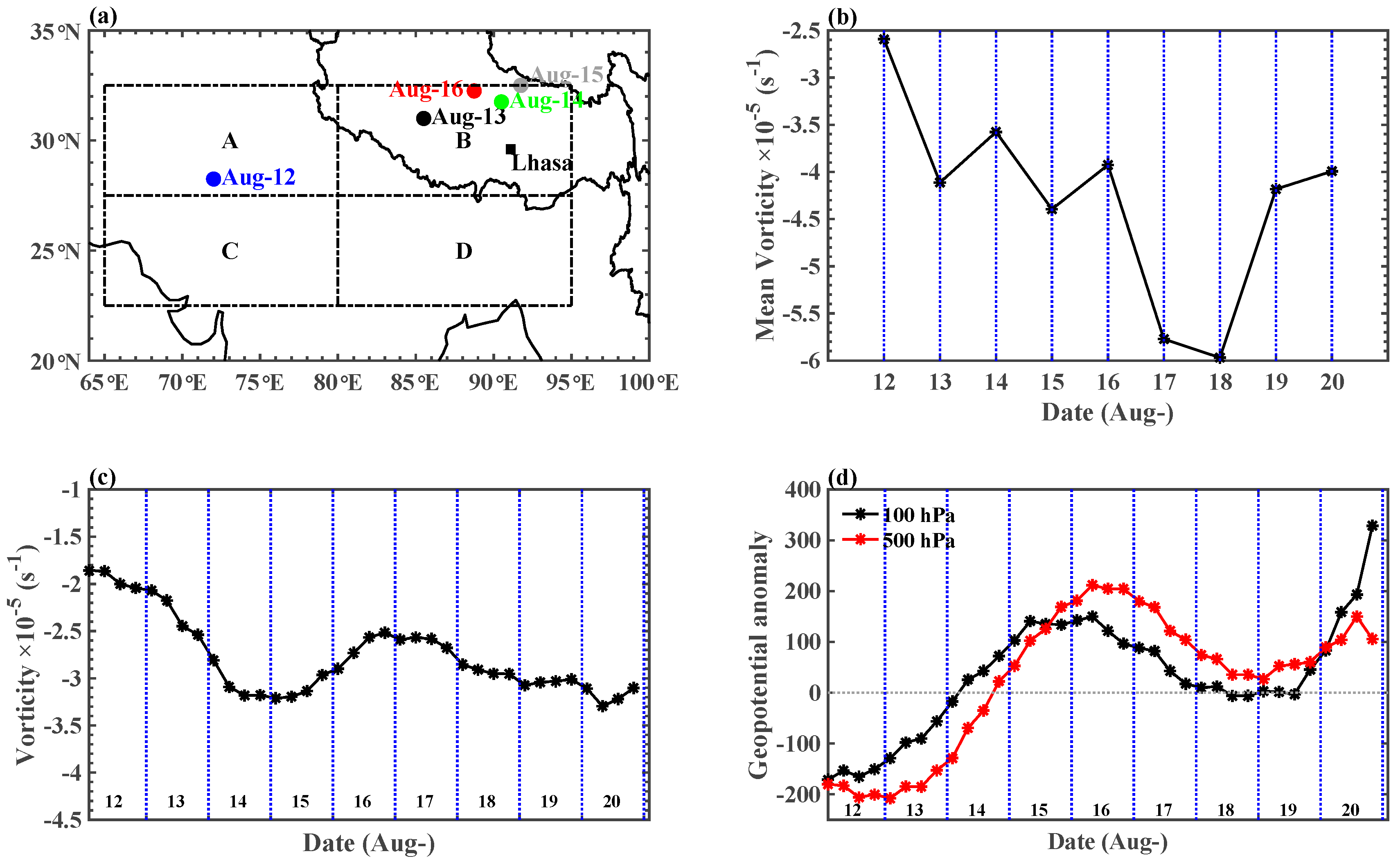 Remotesensing 14 04104 g003