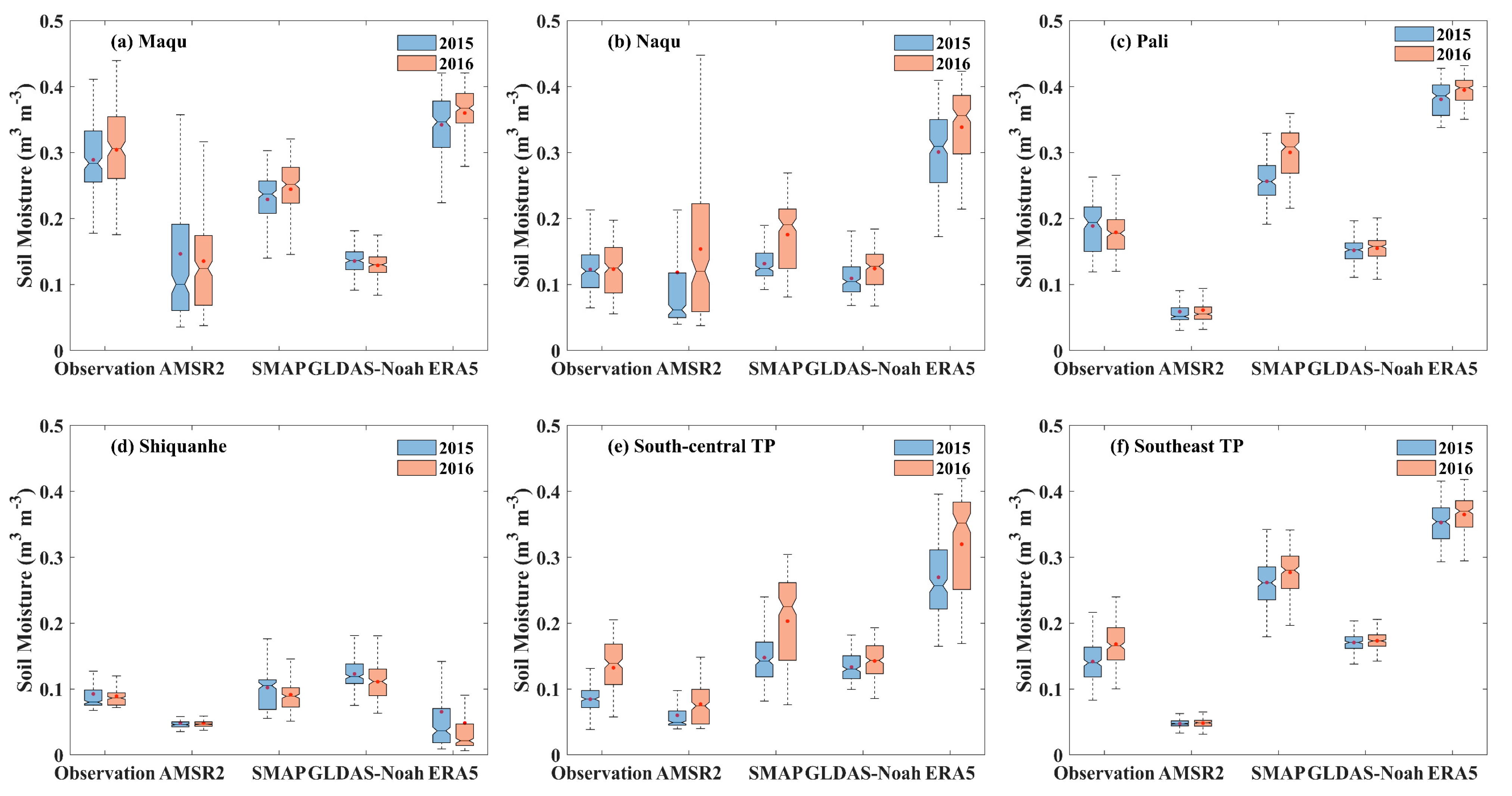 Remotesensing 14 04109 g003