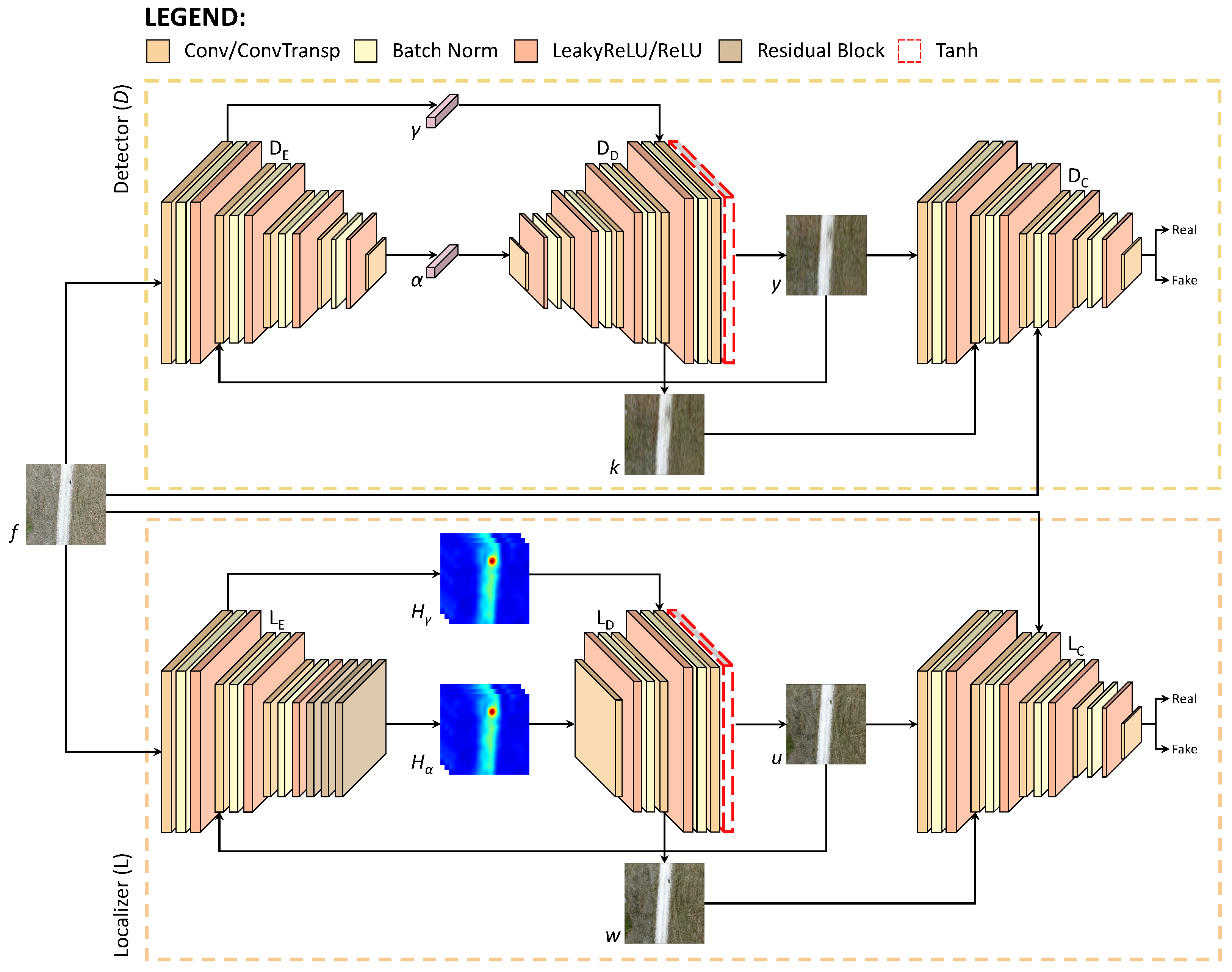 Remotesensing 14 04110 g001