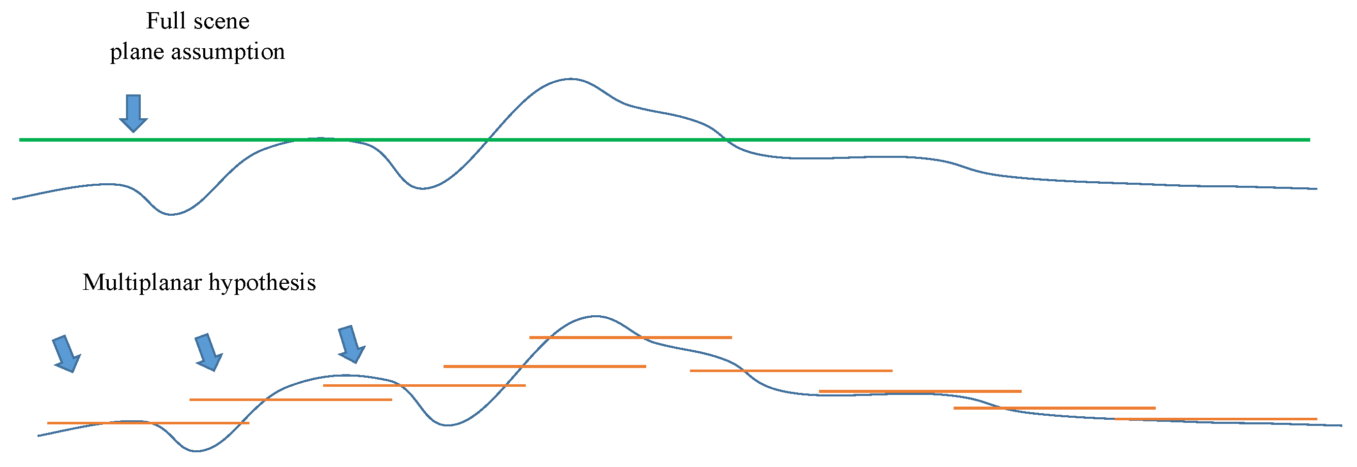 Remotesensing 14 04113 g002