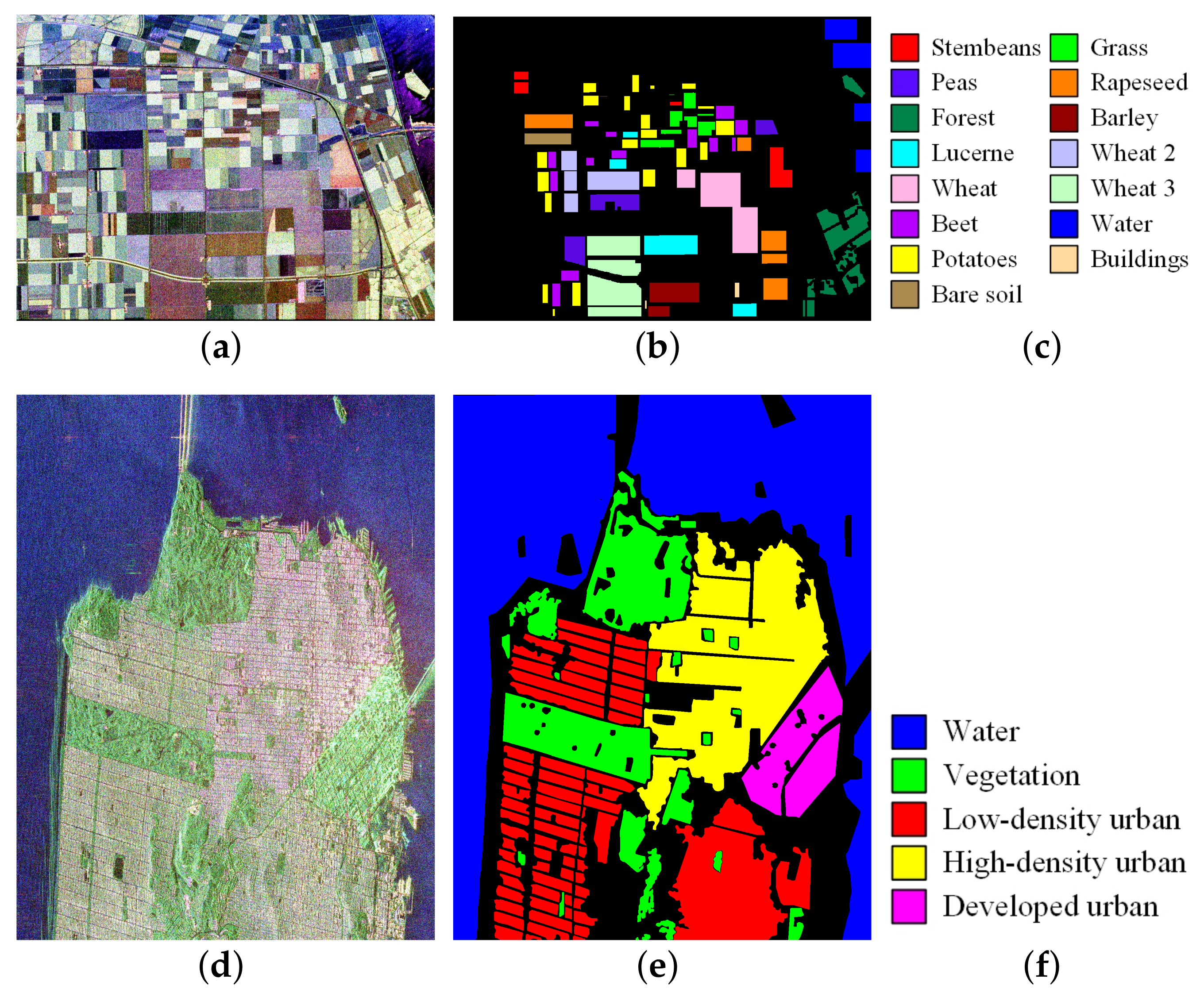 Remotesensing 14 04116 g003 Remotesensing 14 04116 g003