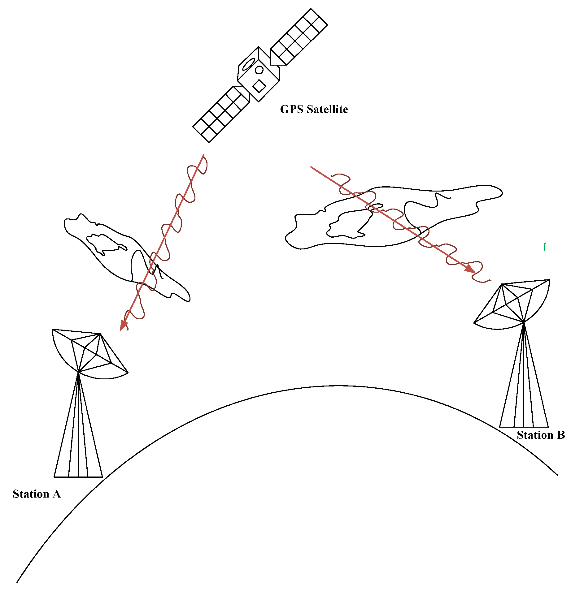 Remotesensing 14 04117 g004