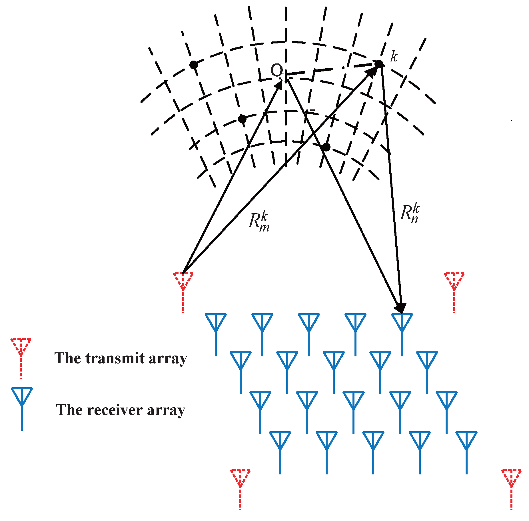 Remotesensing 14 04120 g001