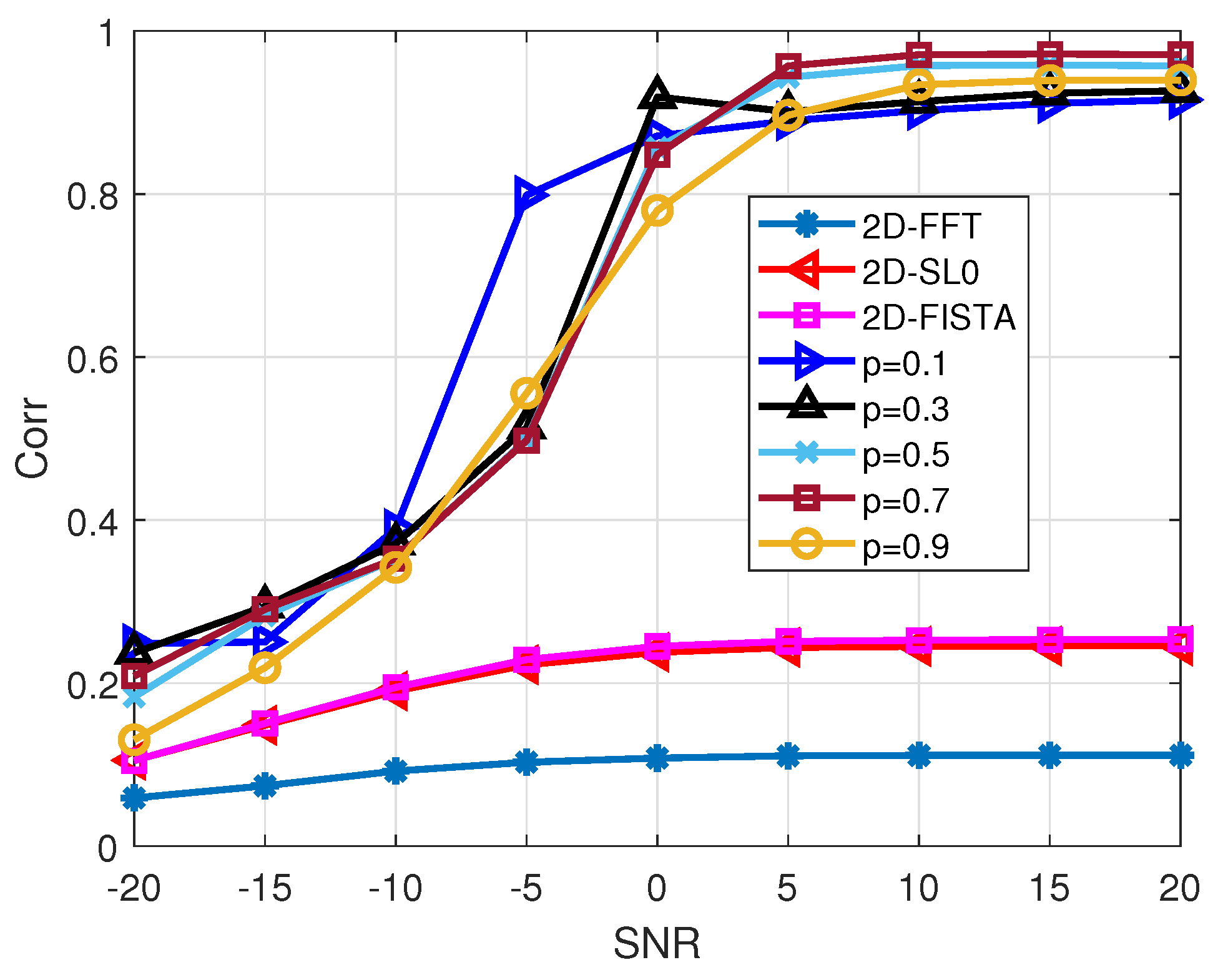 Remotesensing 14 04120 g005