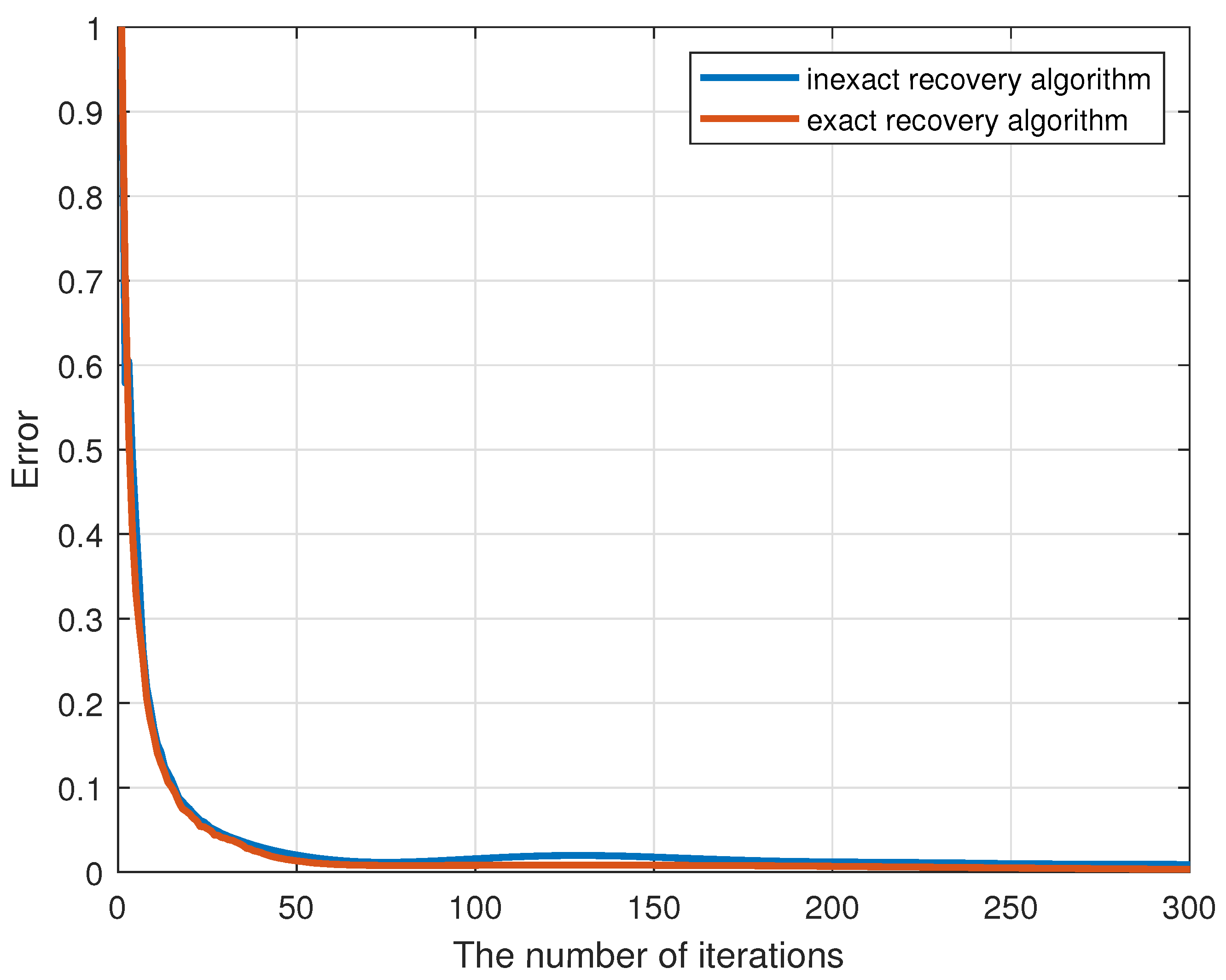 Remotesensing 14 04120 g010