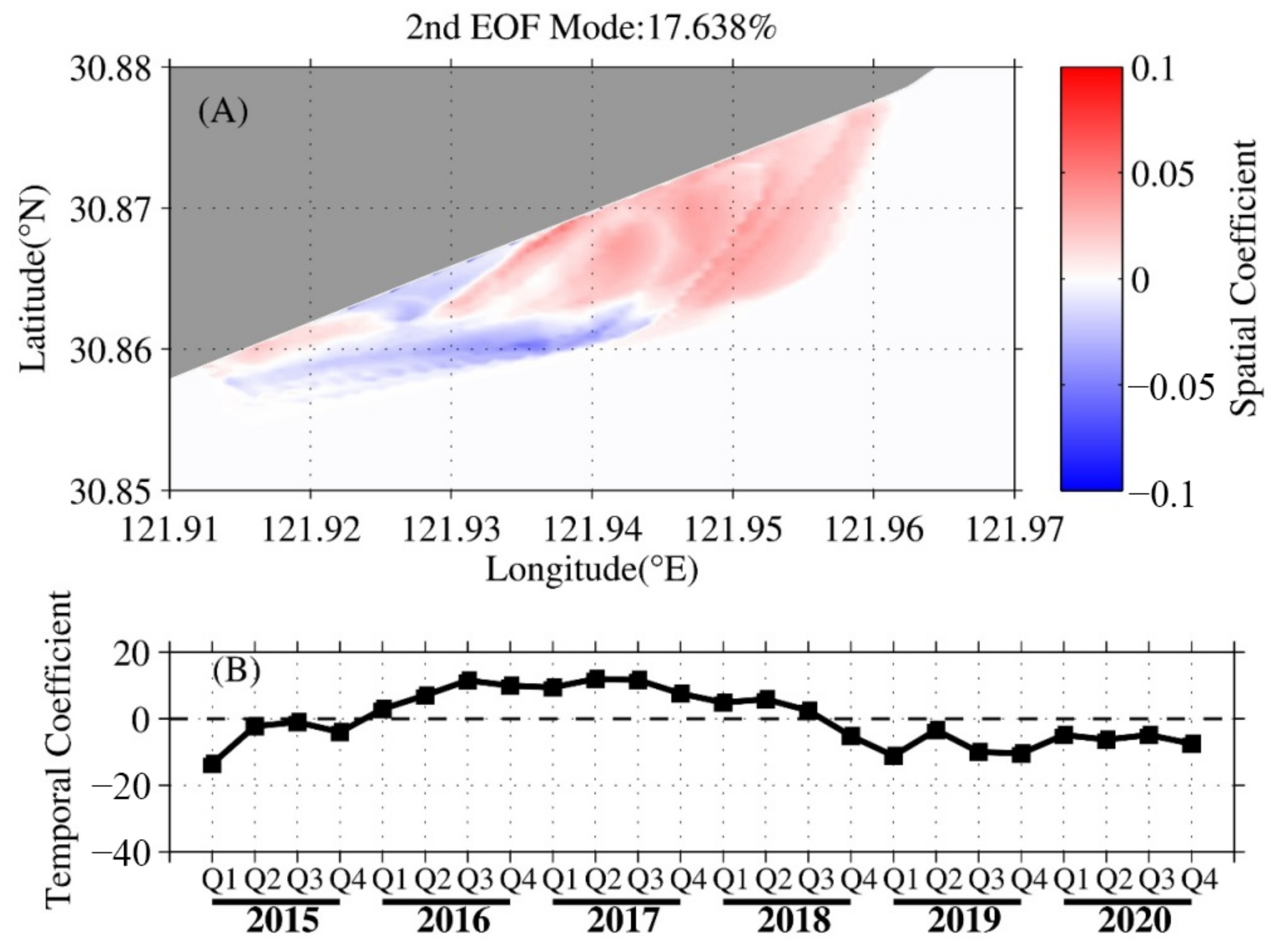 Remotesensing 14 04123 g011