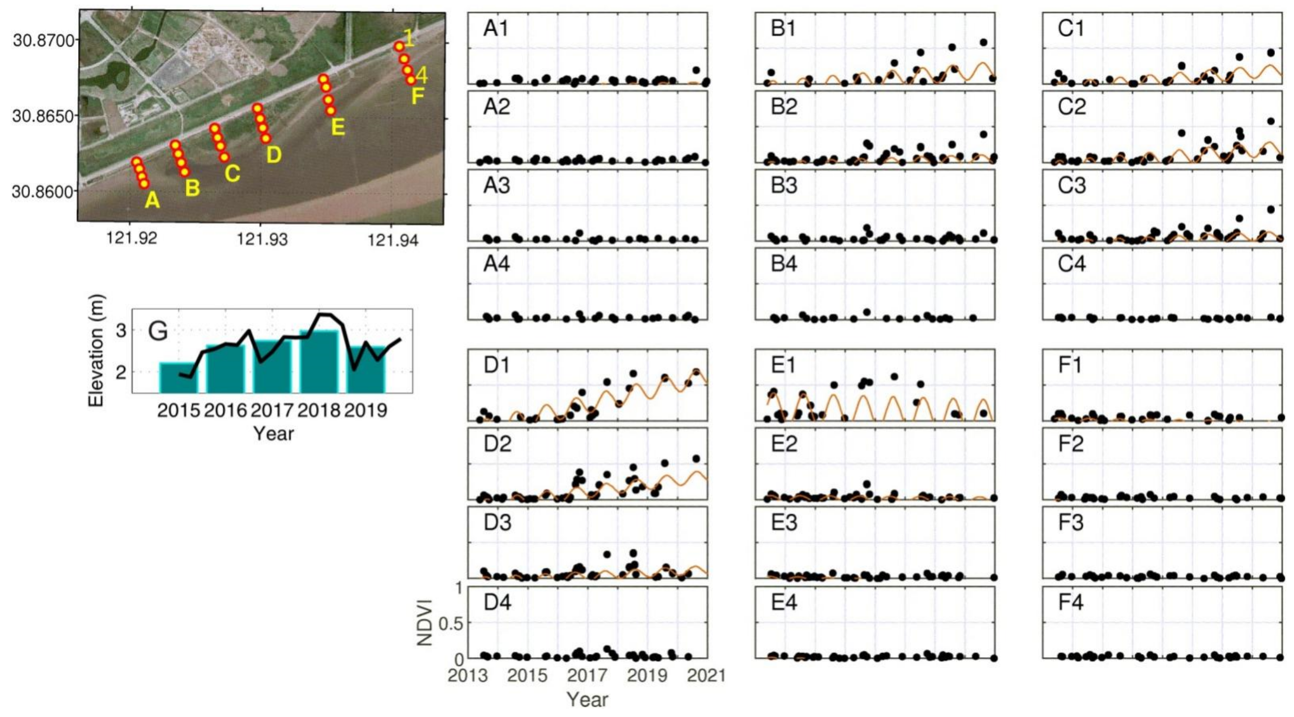 Remotesensing 14 04123 g014