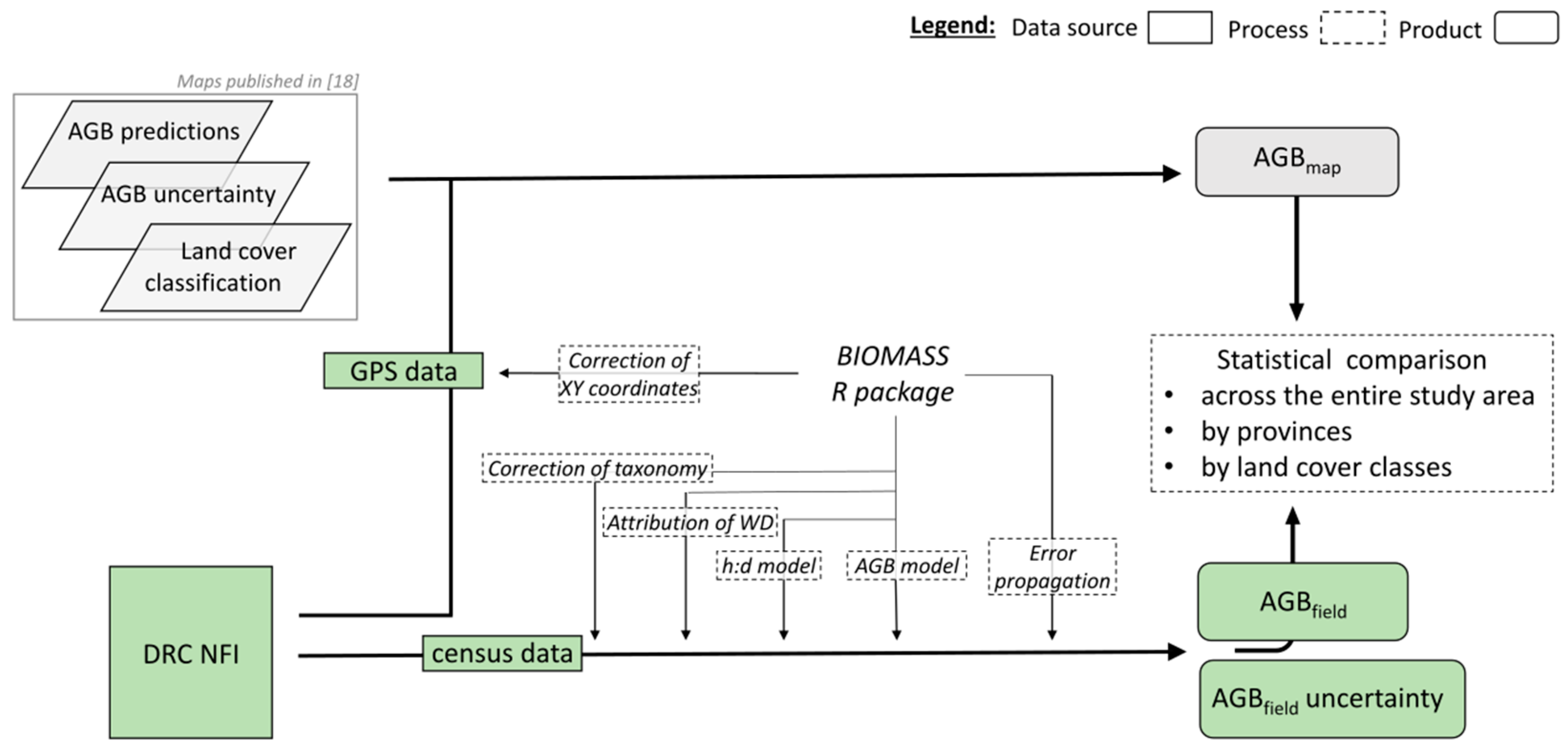 Remotesensing 14 04126 g002
