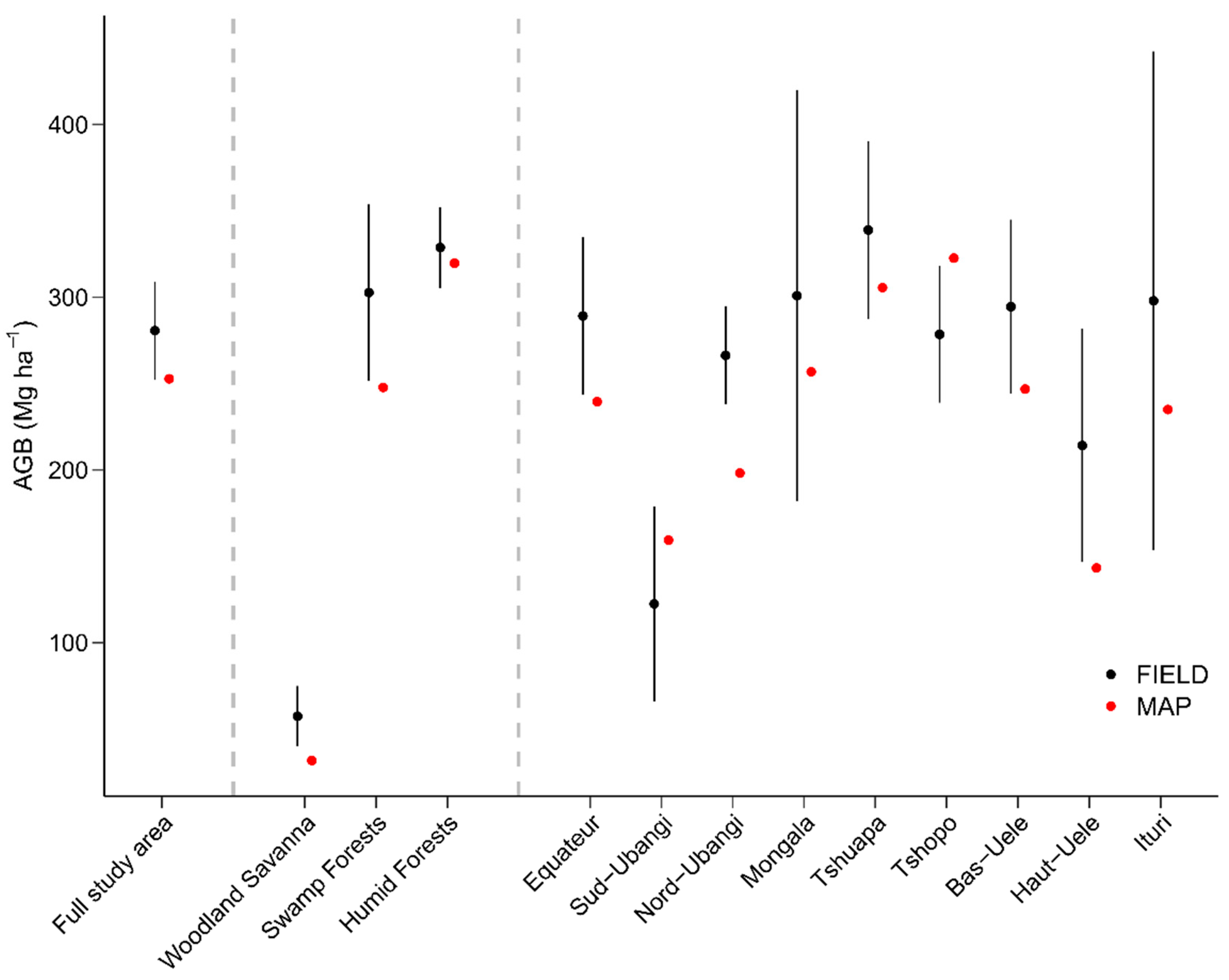 Remotesensing 14 04126 g006