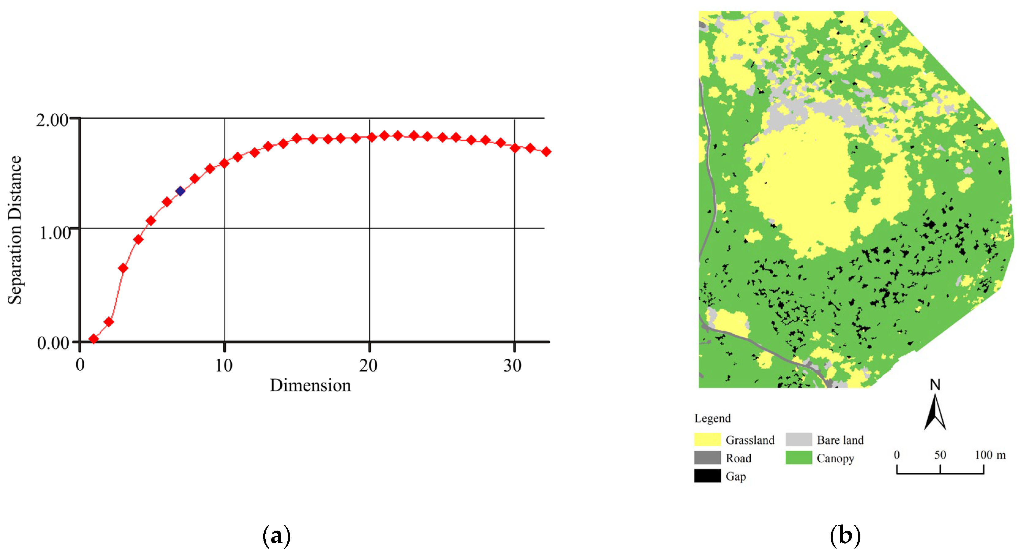 Remotesensing 14 04128 g006