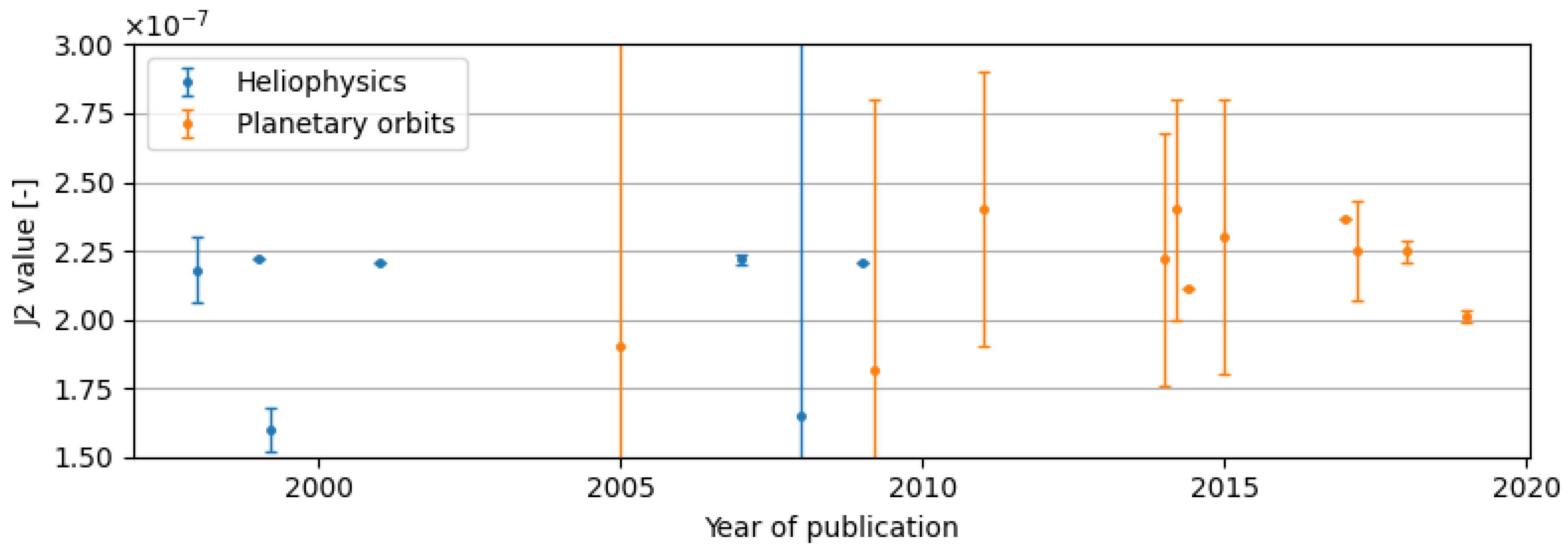 Remotesensing 14 04139 g001
