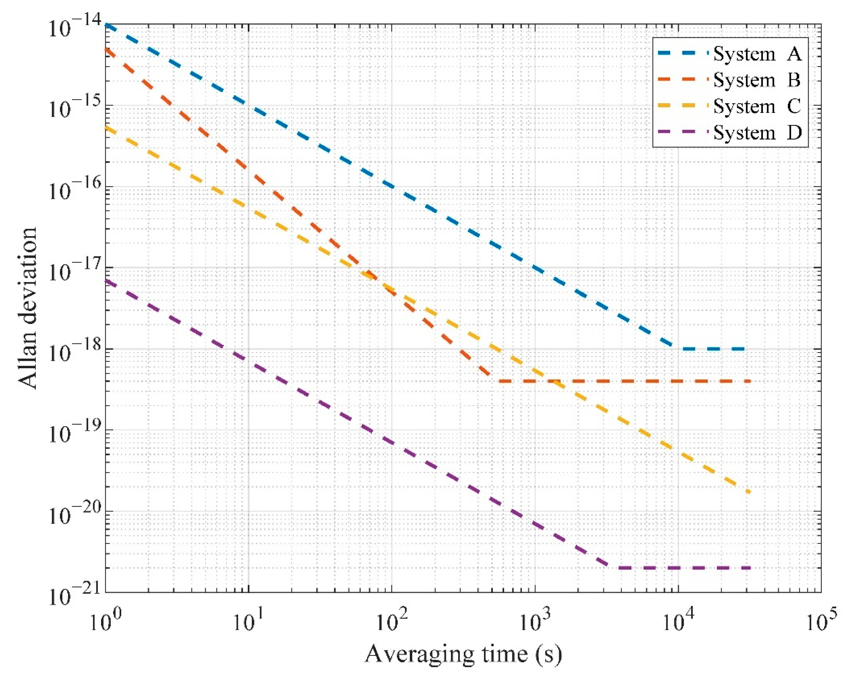 Remotesensing 14 04141 g006