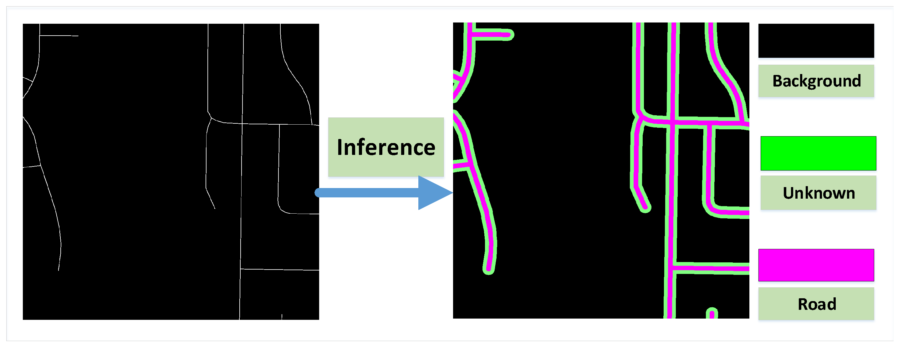 Remotesensing 14 04145 g003