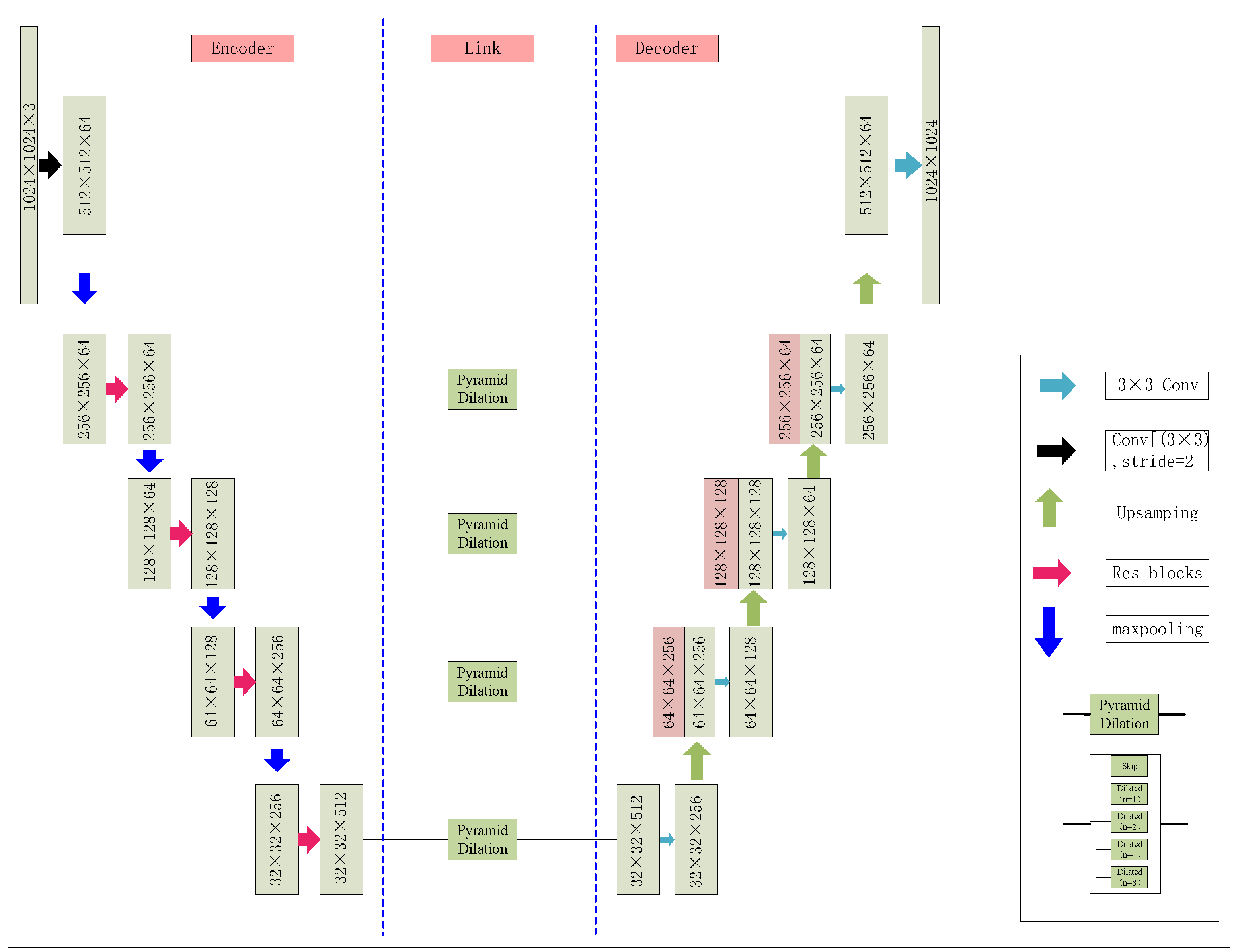 Remotesensing 14 04145 g004