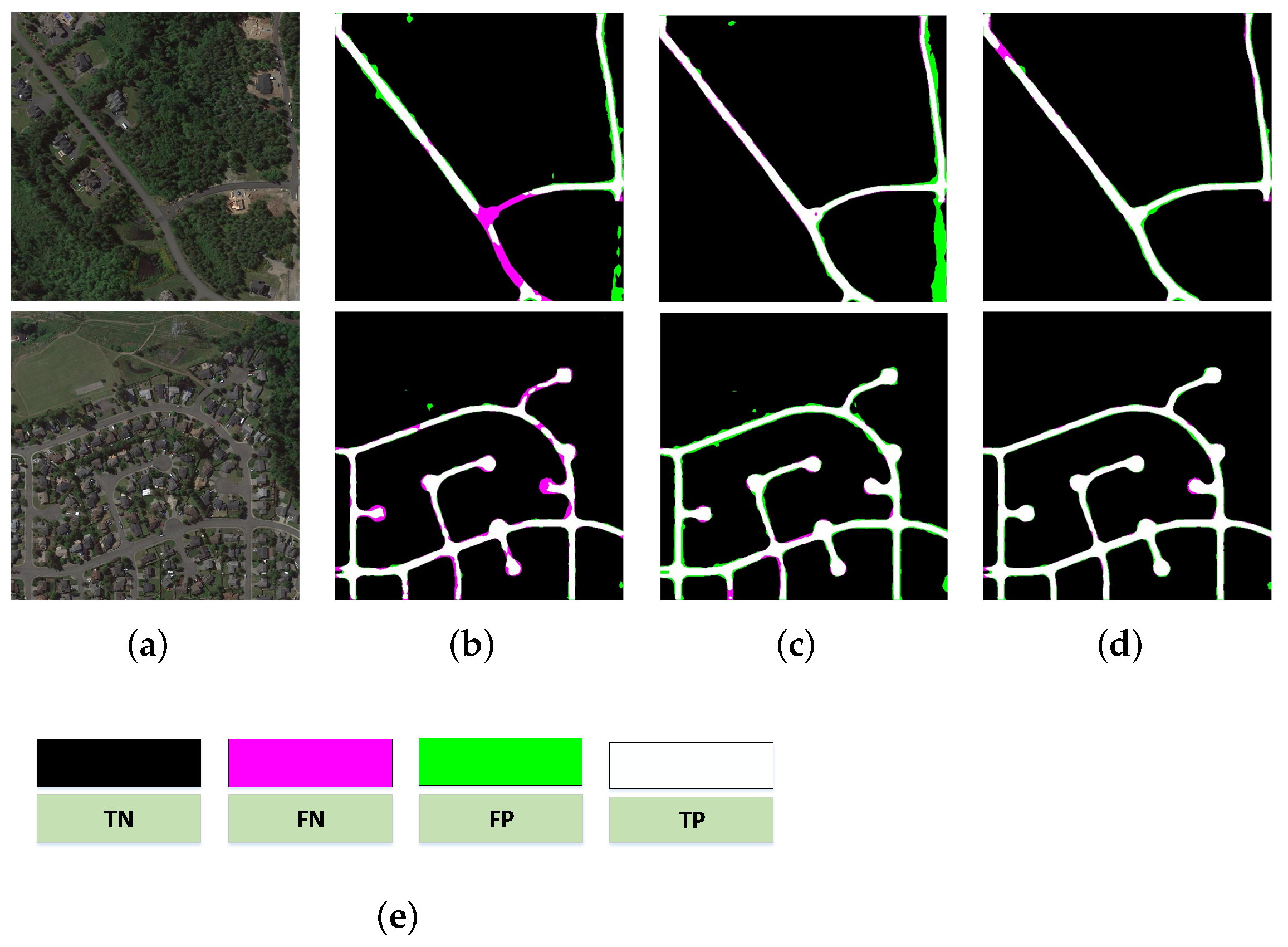 Remotesensing 14 04145 g005