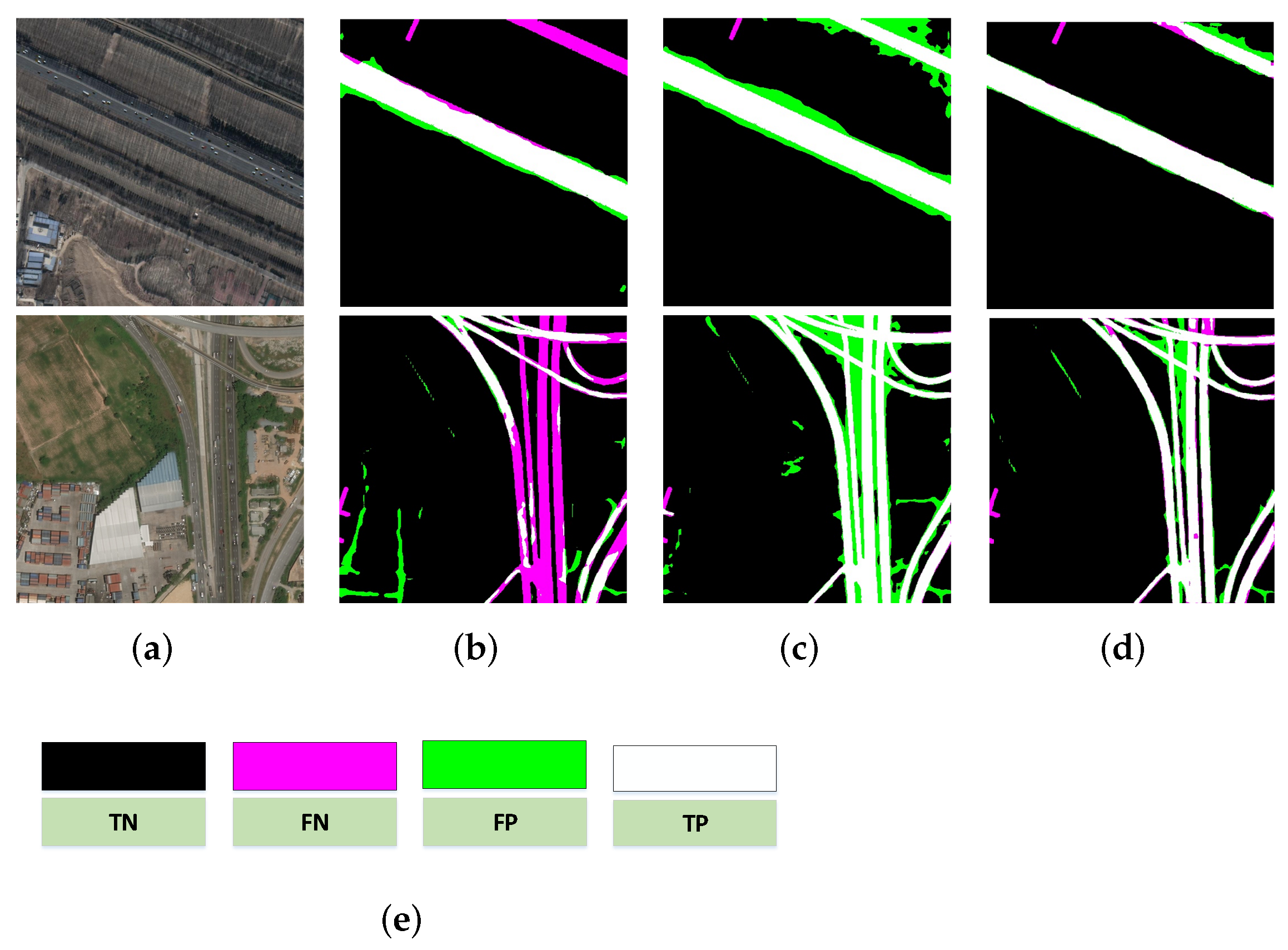 Remotesensing 14 04145 g006