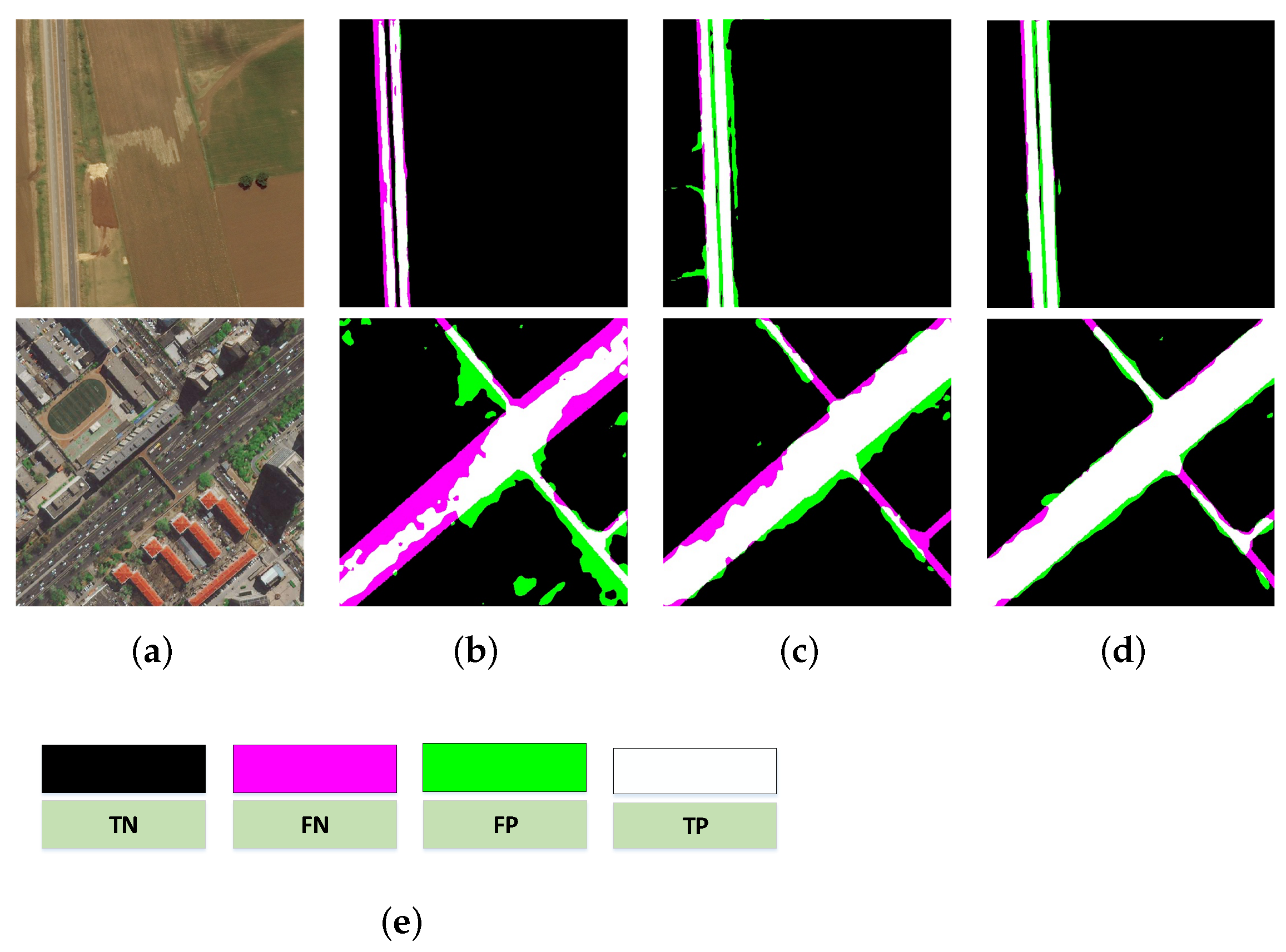 Remotesensing 14 04145 g007