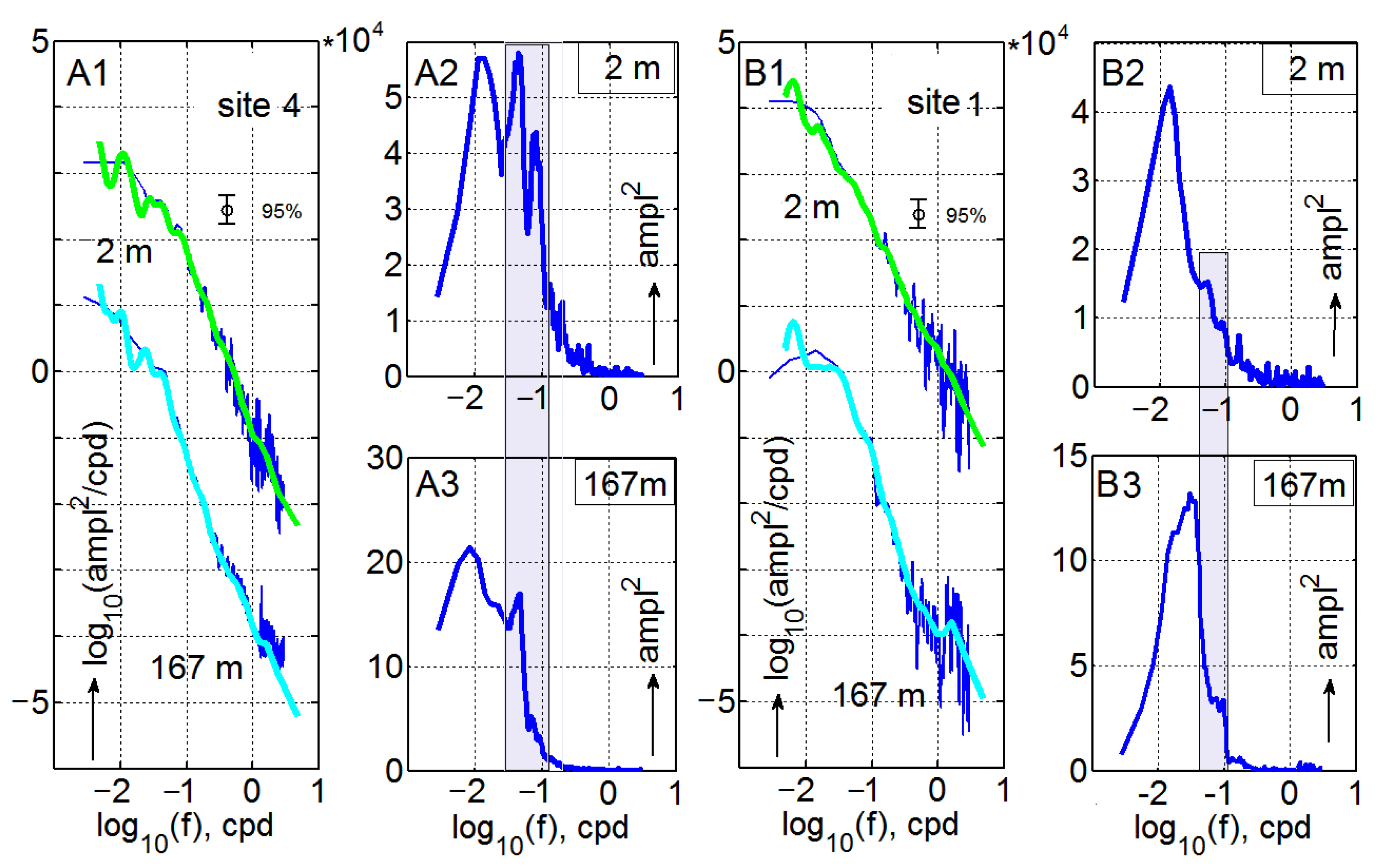 Remotesensing 14 04149 g003 Remotesensing 14 04149 g003