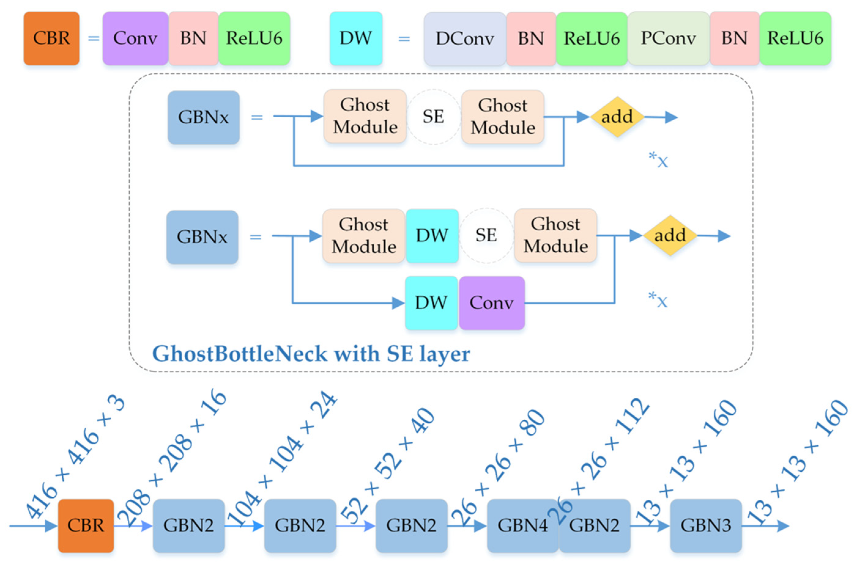 Remotesensing 14 04150 g007 Remotesensing 14 04150 g007