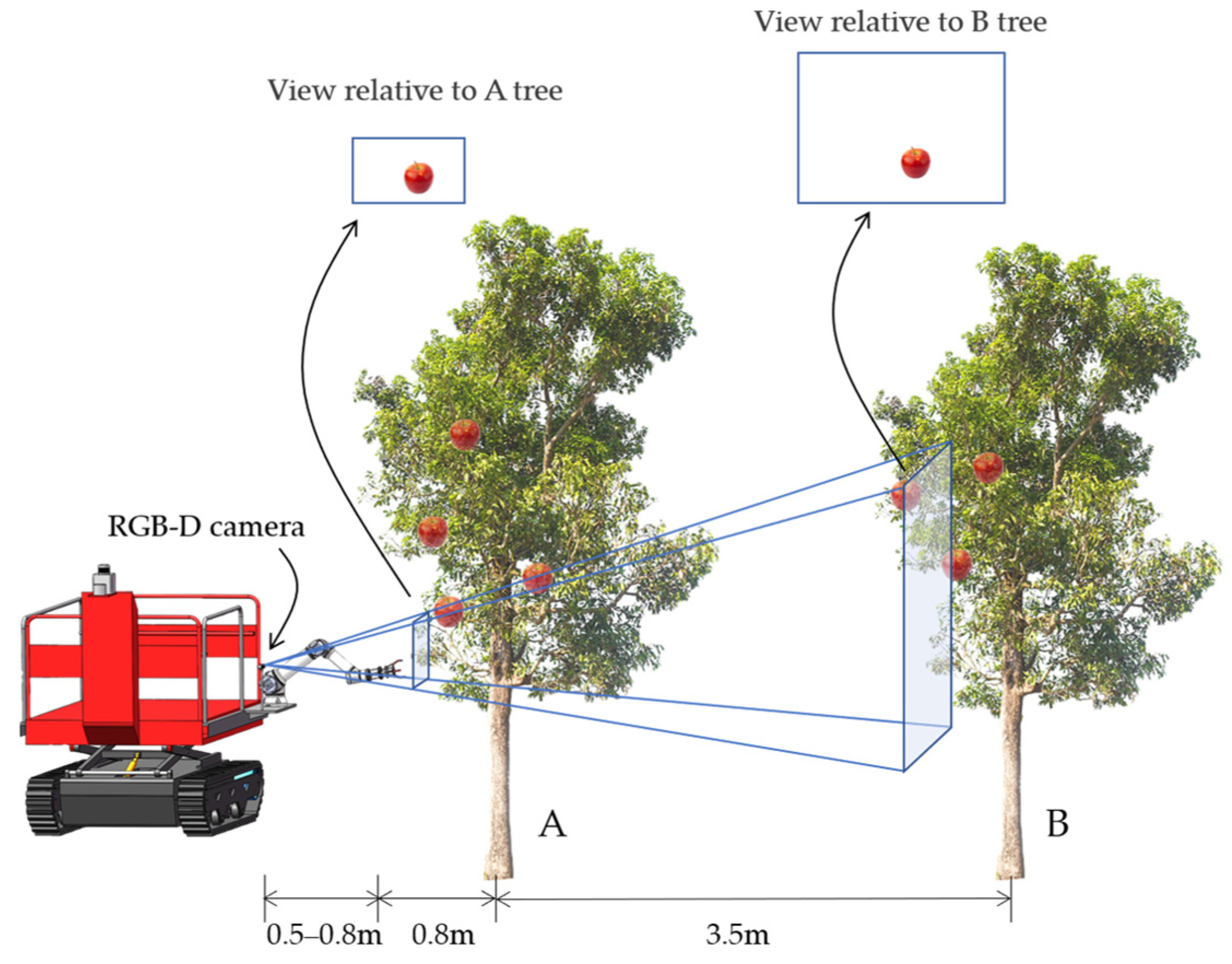 Remotesensing 14 04150 g009 Remotesensing 14 04150 g009