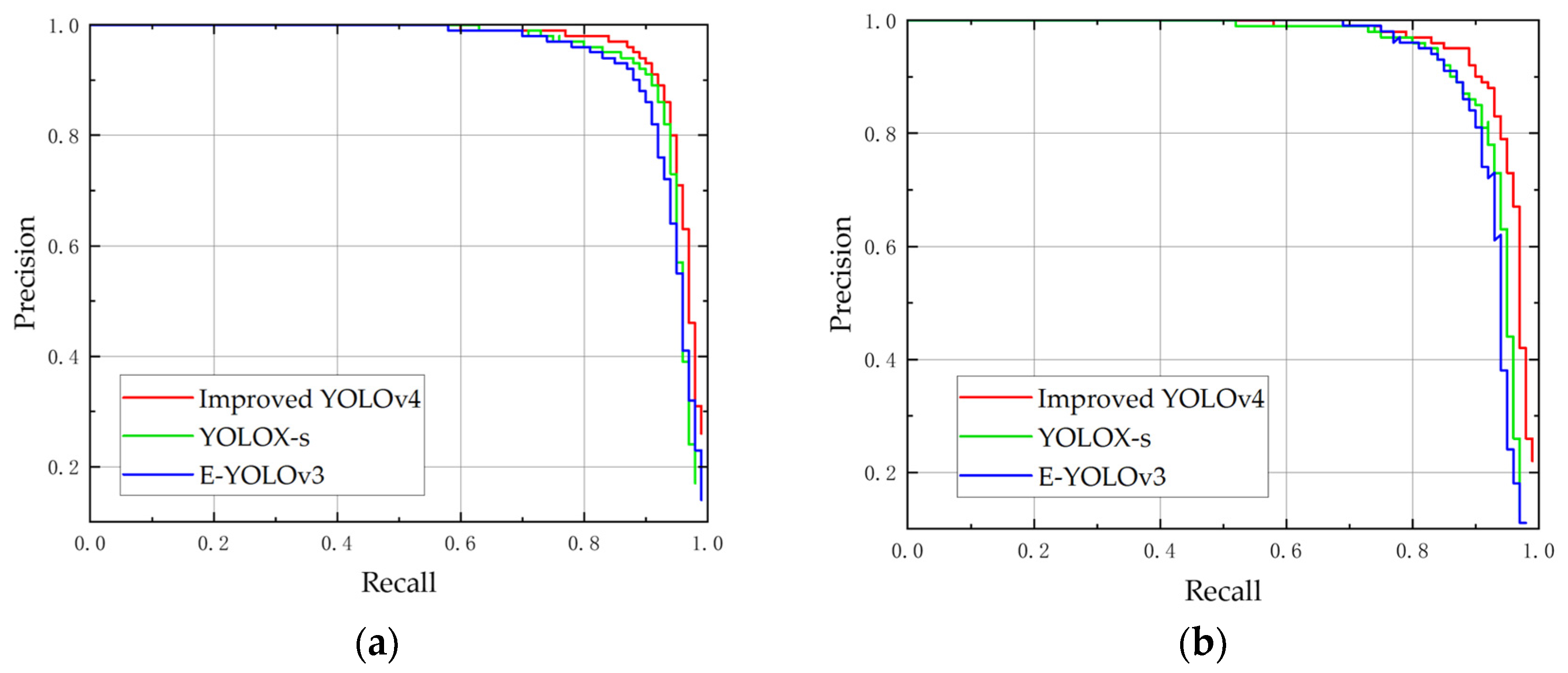 Remotesensing 14 04150 g011 Remotesensing 14 04150 g011