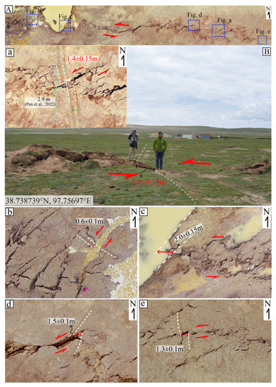 Remotesensing 14 04154 g008 550