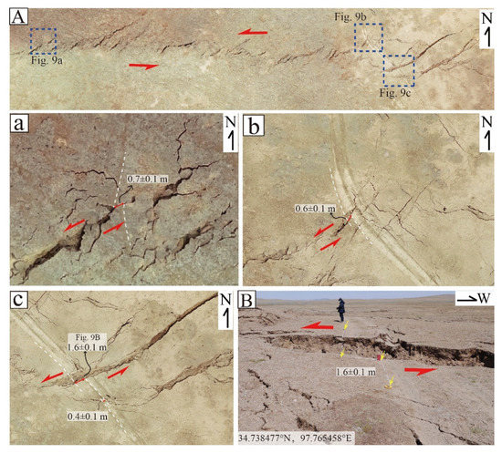 Remotesensing 14 04154 g009 550