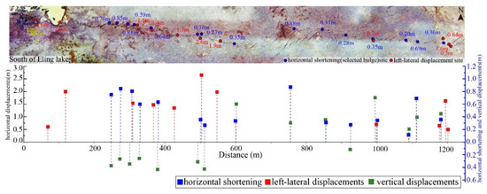 Remotesensing 14 04154 g012 550