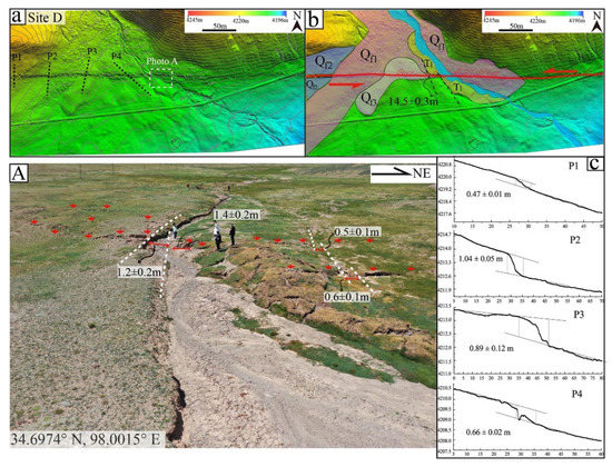 Remotesensing 14 04154 g014 550