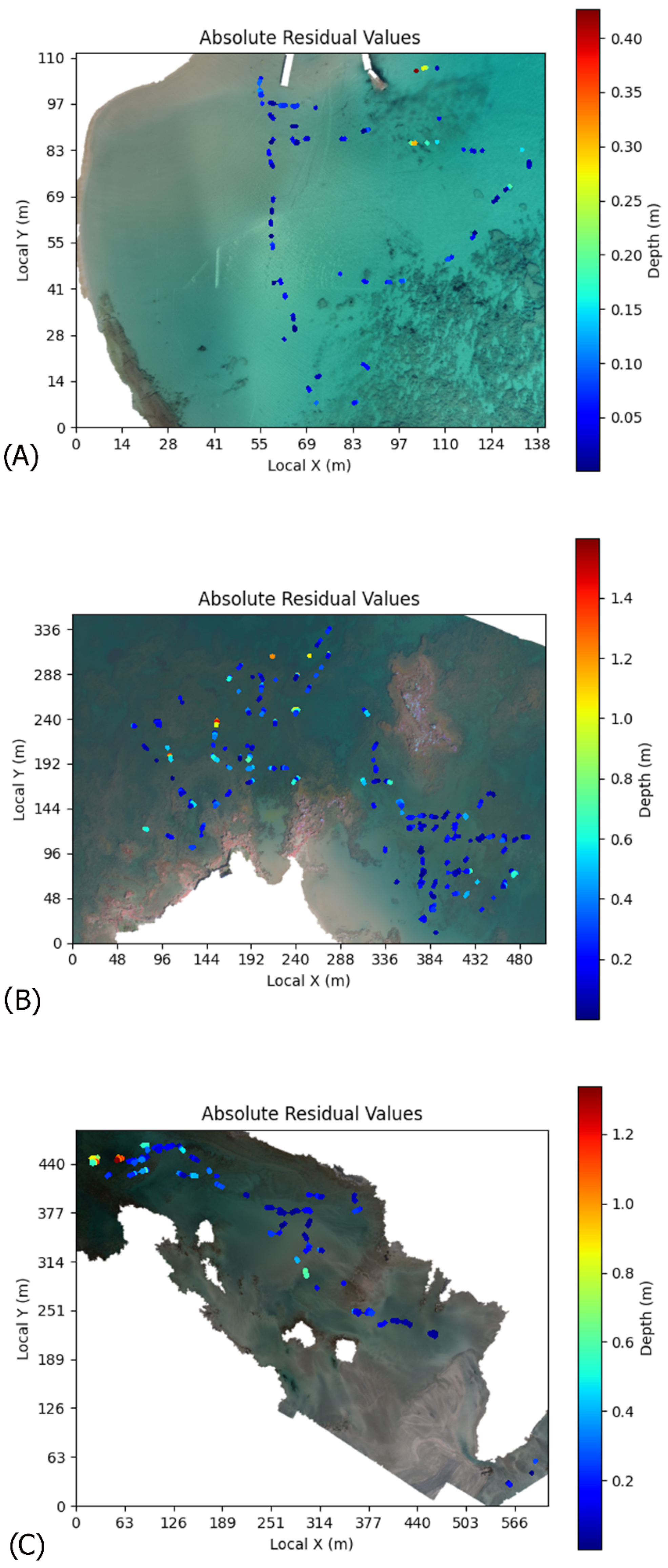Remotesensing 14 04160 g007 Remotesensing 14 04160 g007