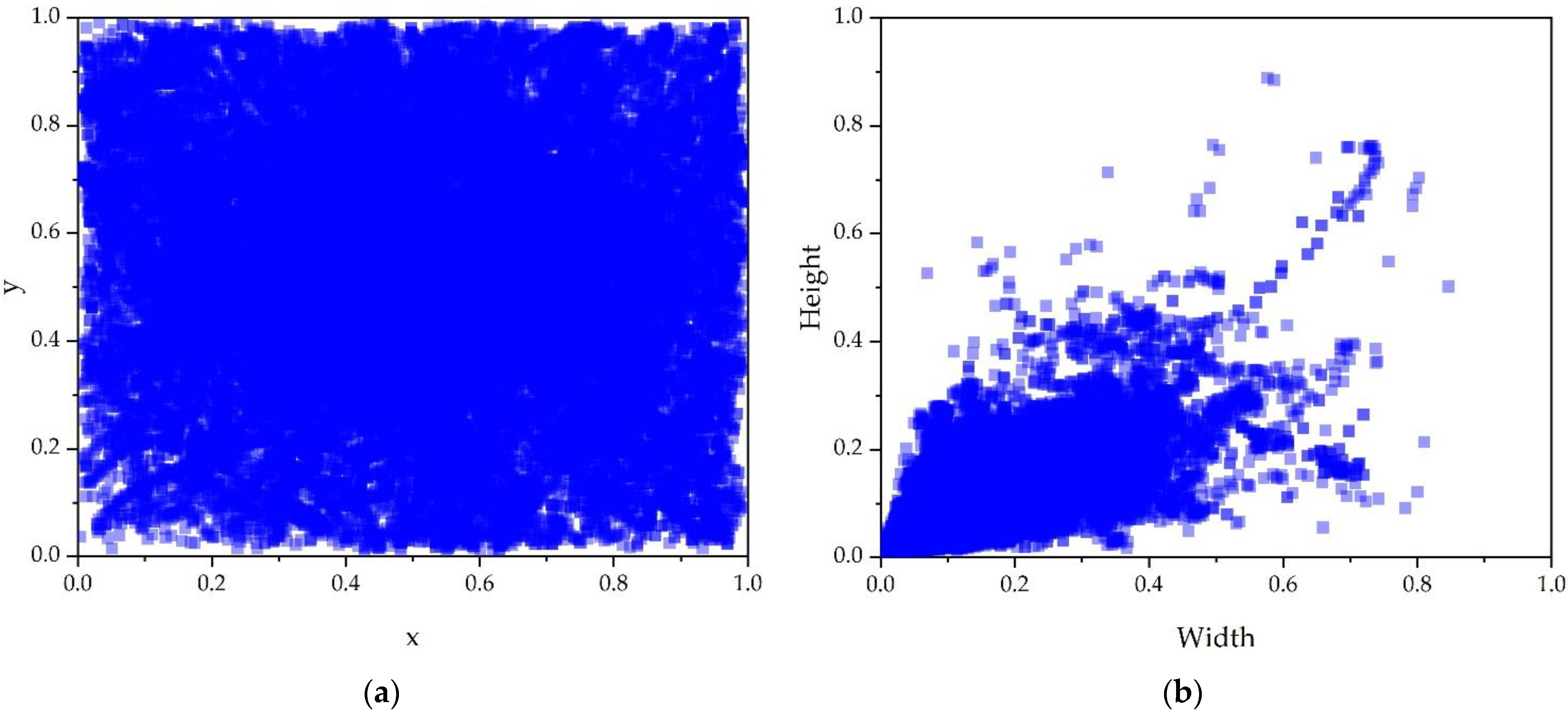 Remotesensing 14 04161 g001 Remotesensing 14 04161 g001