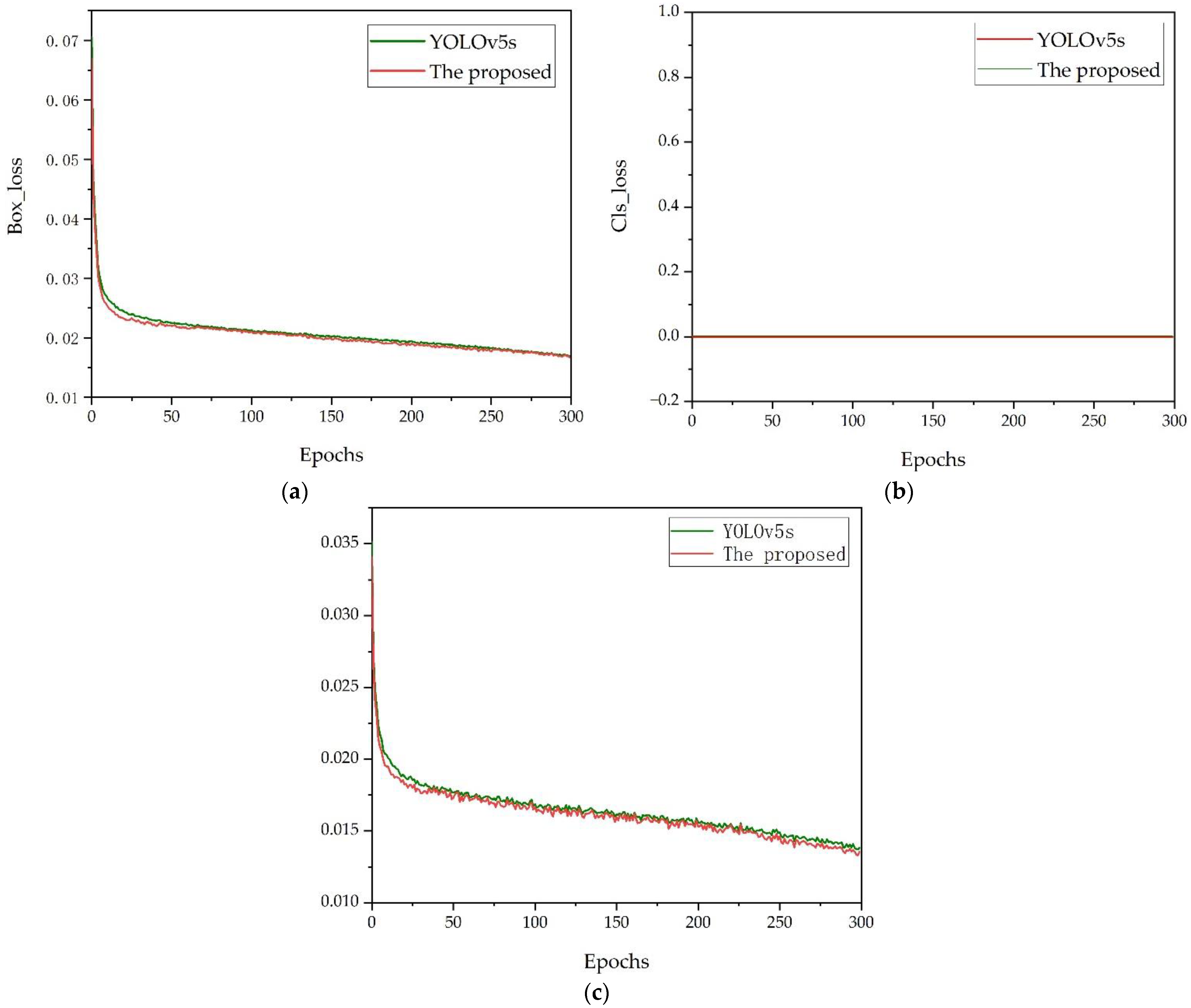 Remotesensing 14 04161 g006 Remotesensing 14 04161 g006