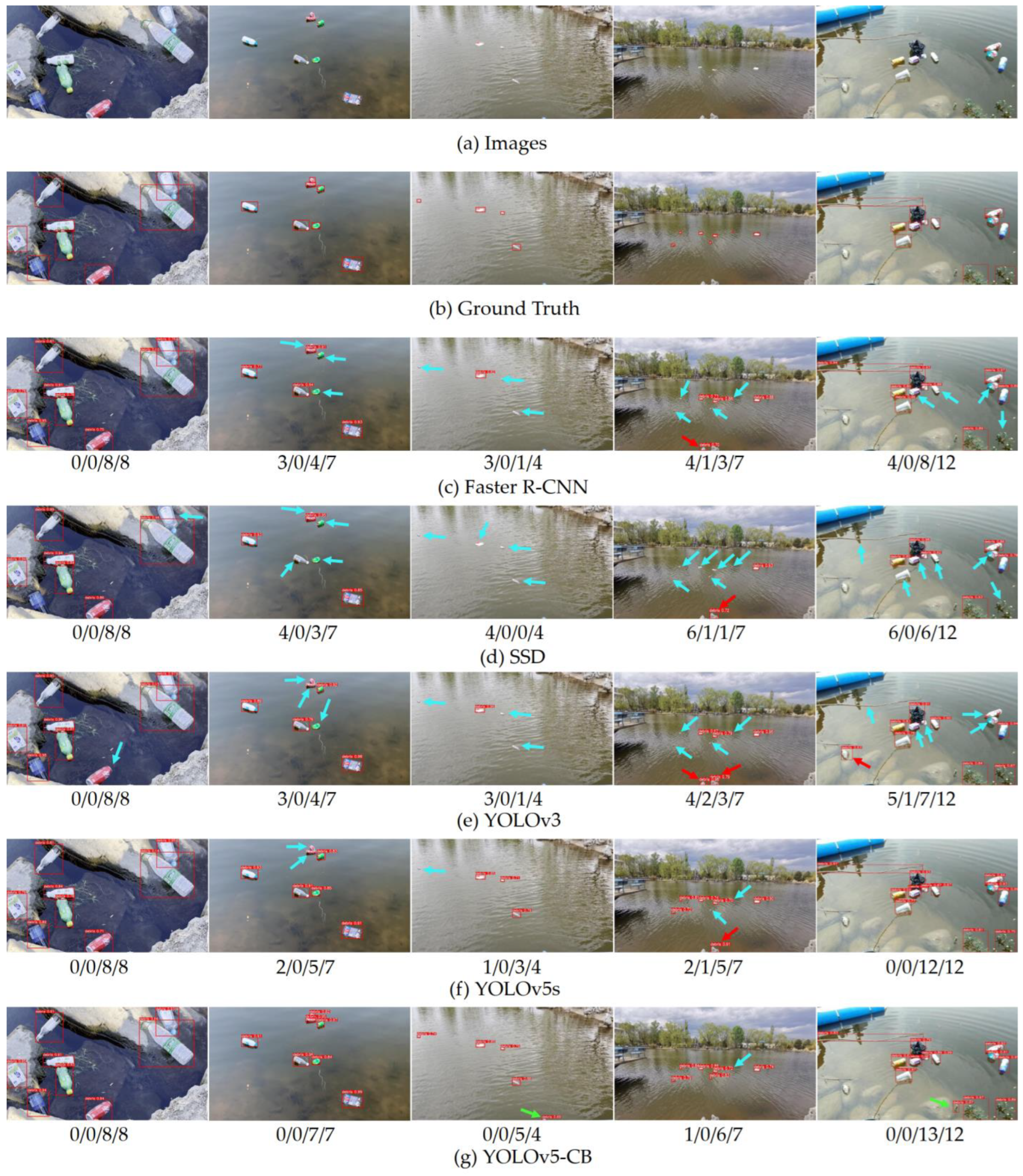 Remotesensing 14 04161 g007 Remotesensing 14 04161 g007