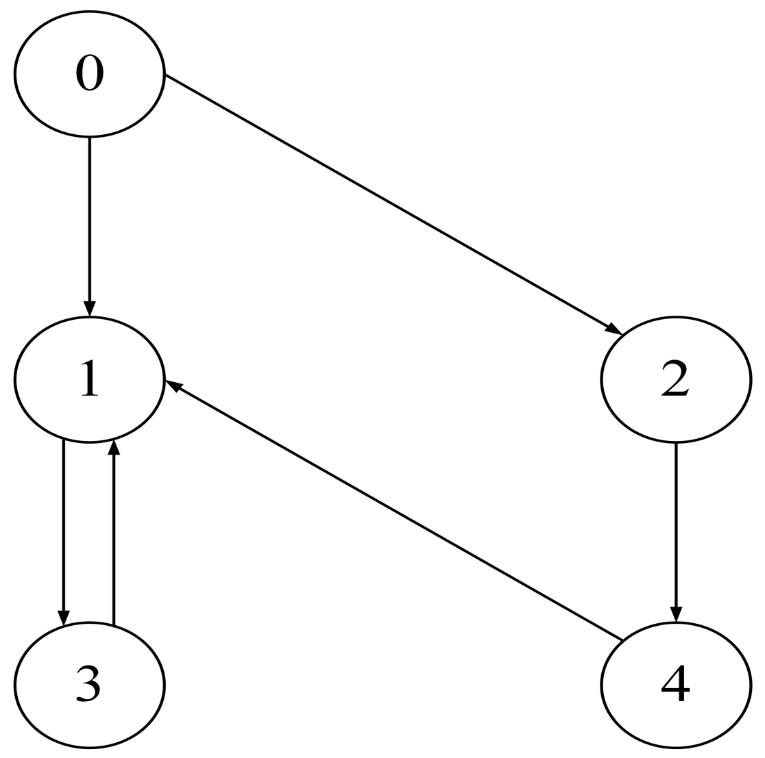 Remotesensing 14 04162 g002