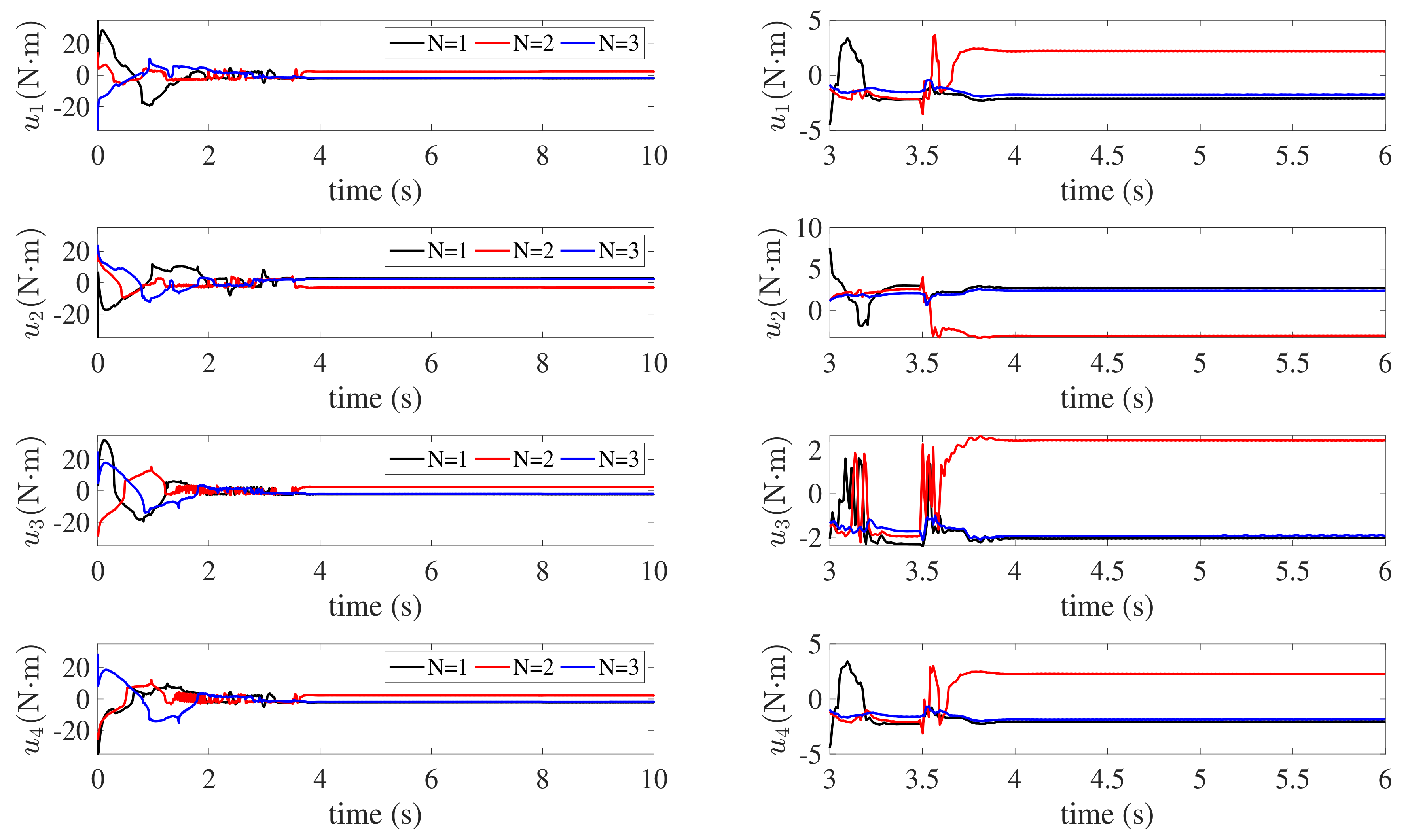 Remotesensing 14 04162 g008