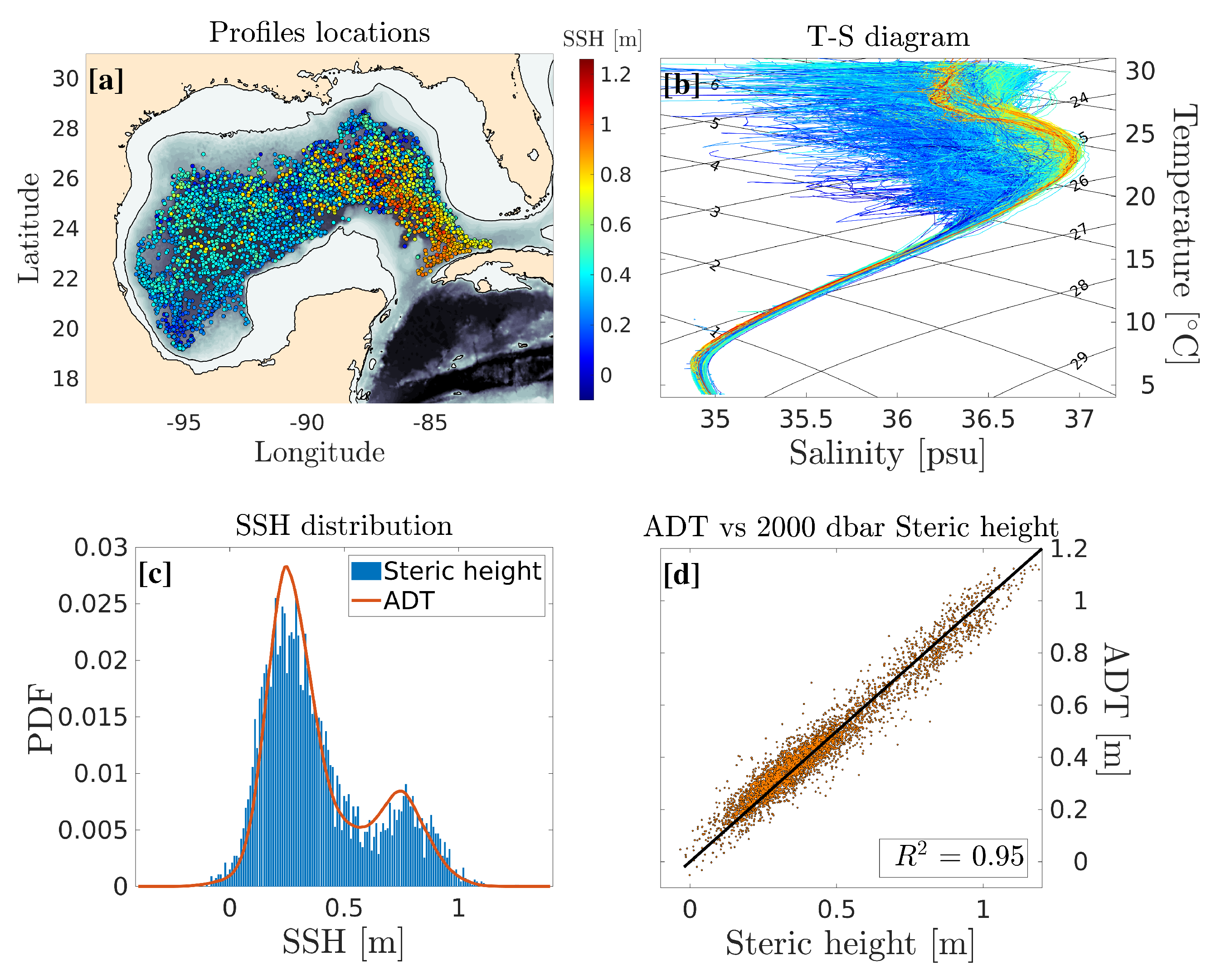 Remotesensing 14 04174 g001